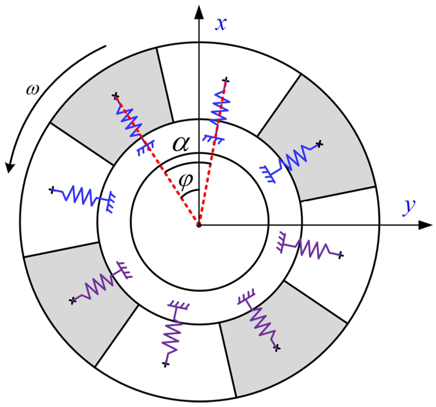 Processes 11 01301 g005
