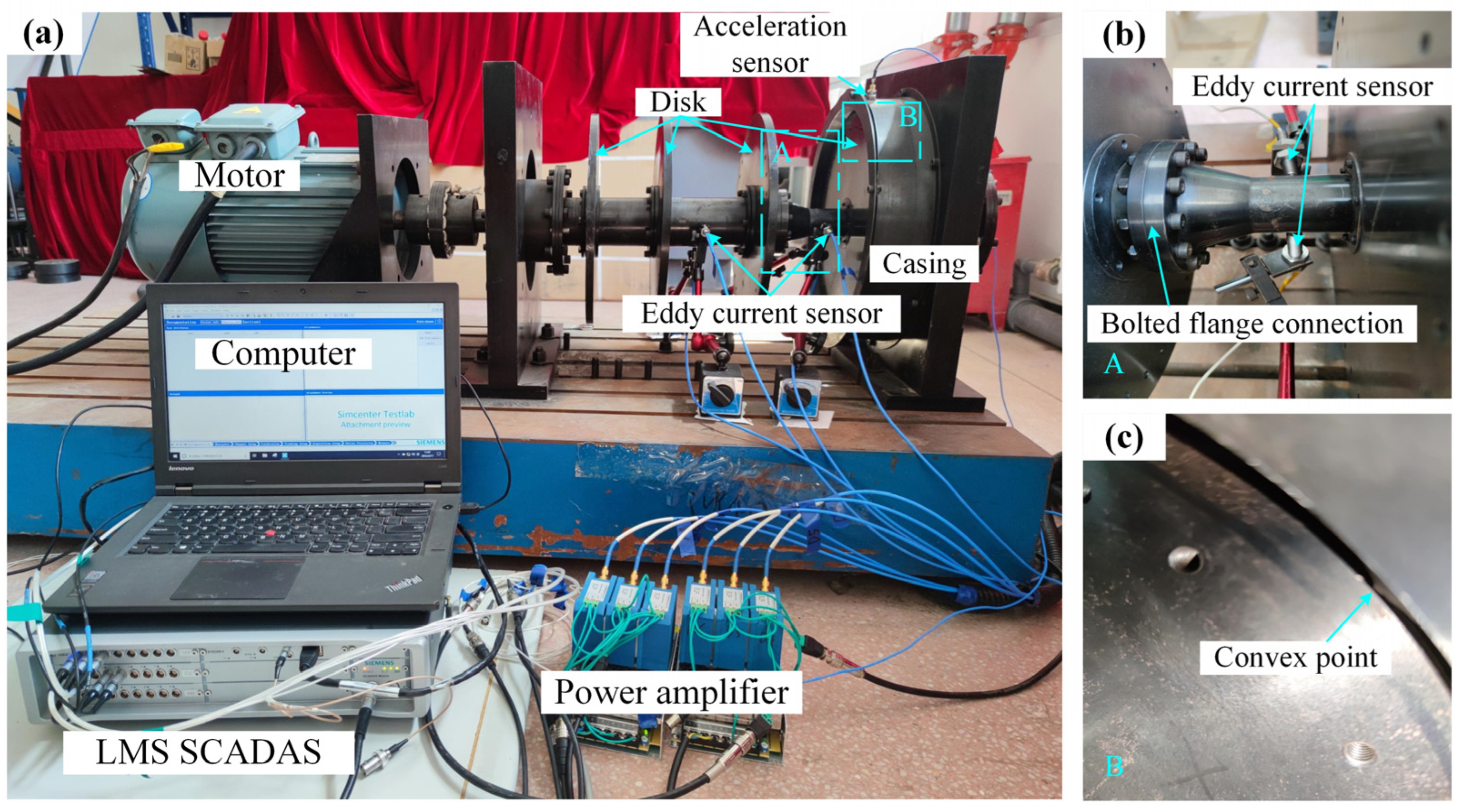 Processes 11 01301 g011