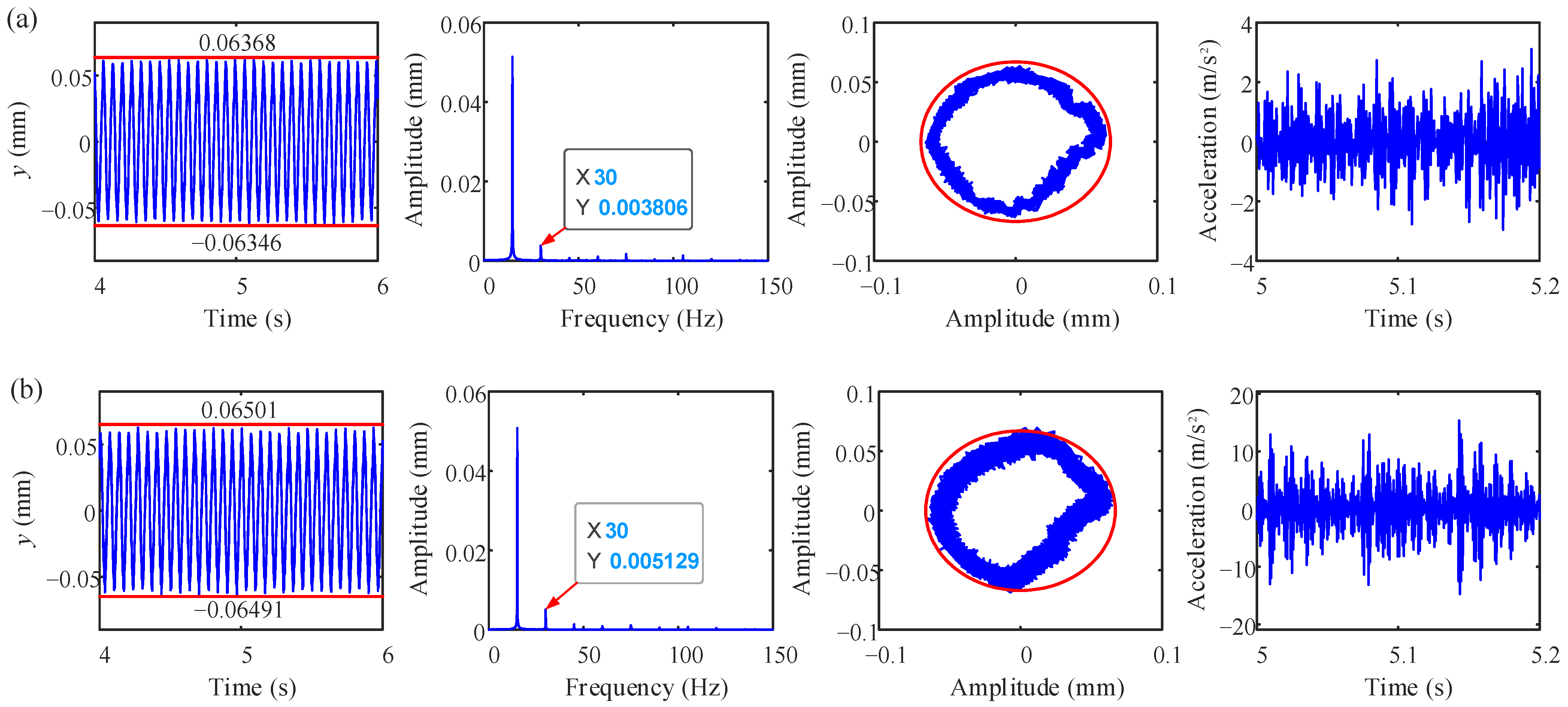 Processes 11 01301 g012
