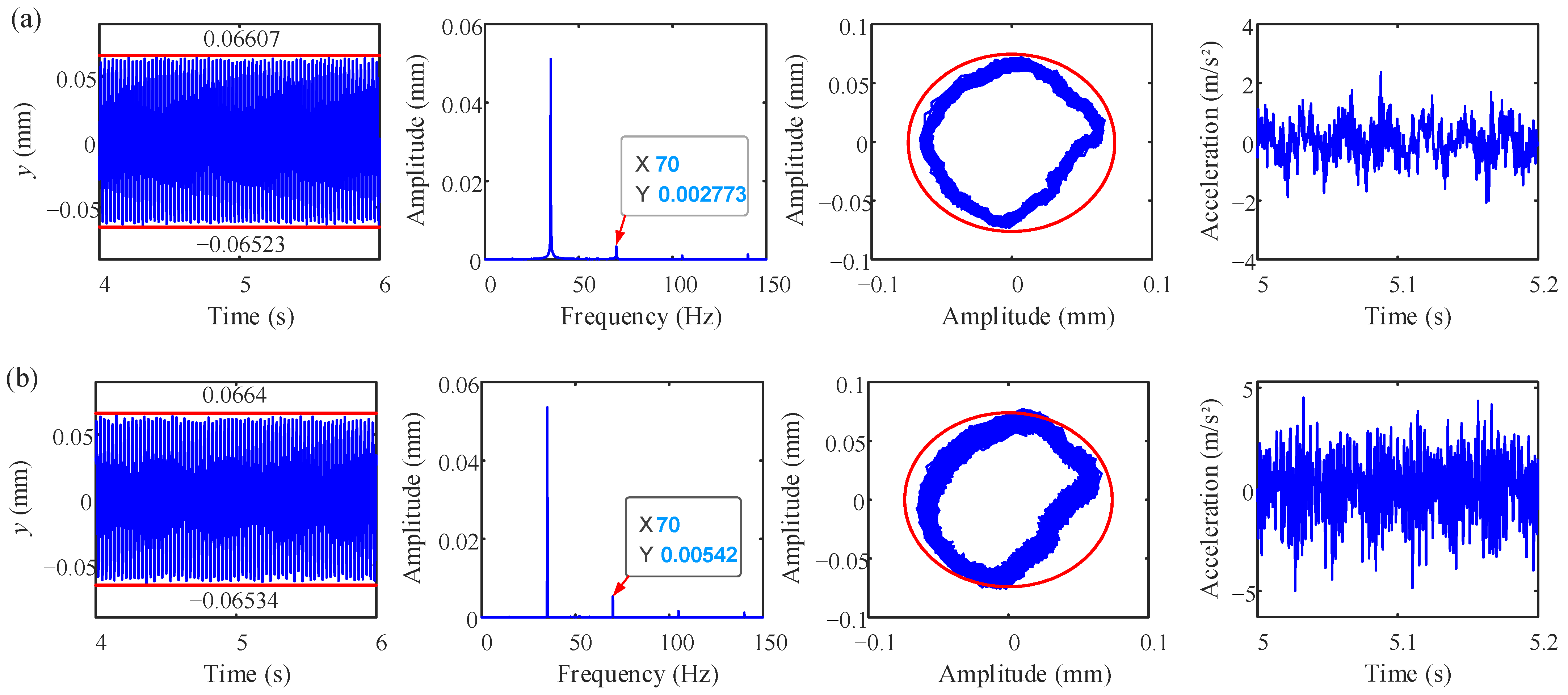 Processes 11 01301 g013
