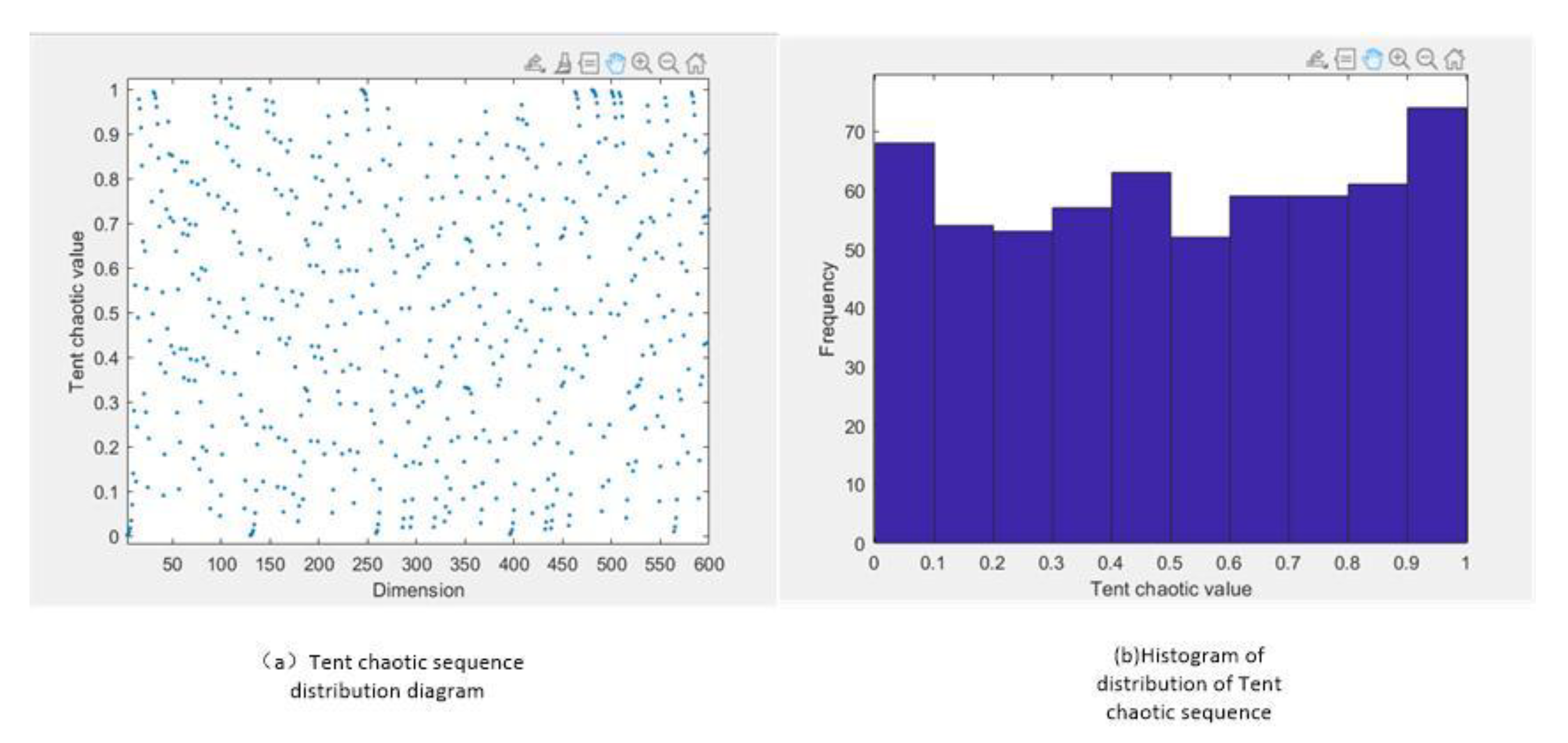 Processes 11 01302 g002