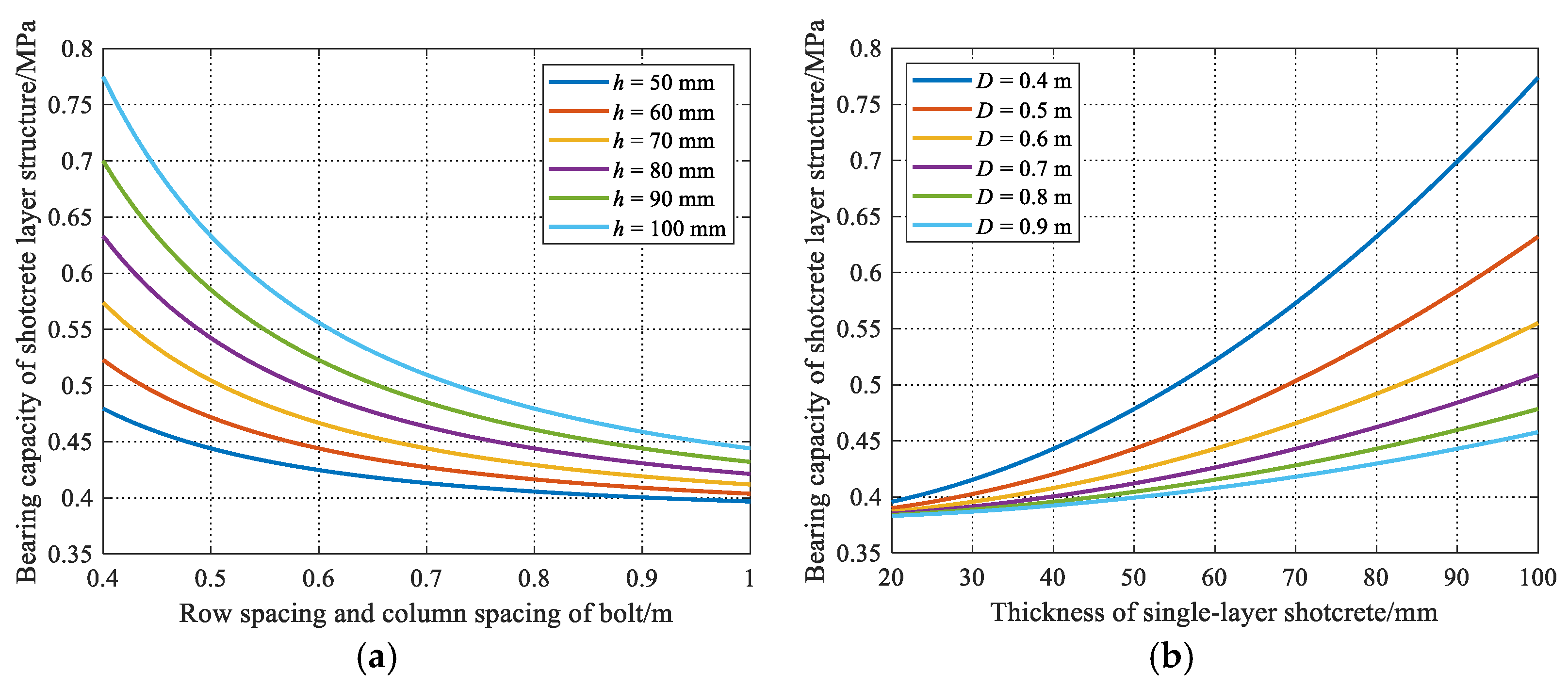Processes 11 01307 g010