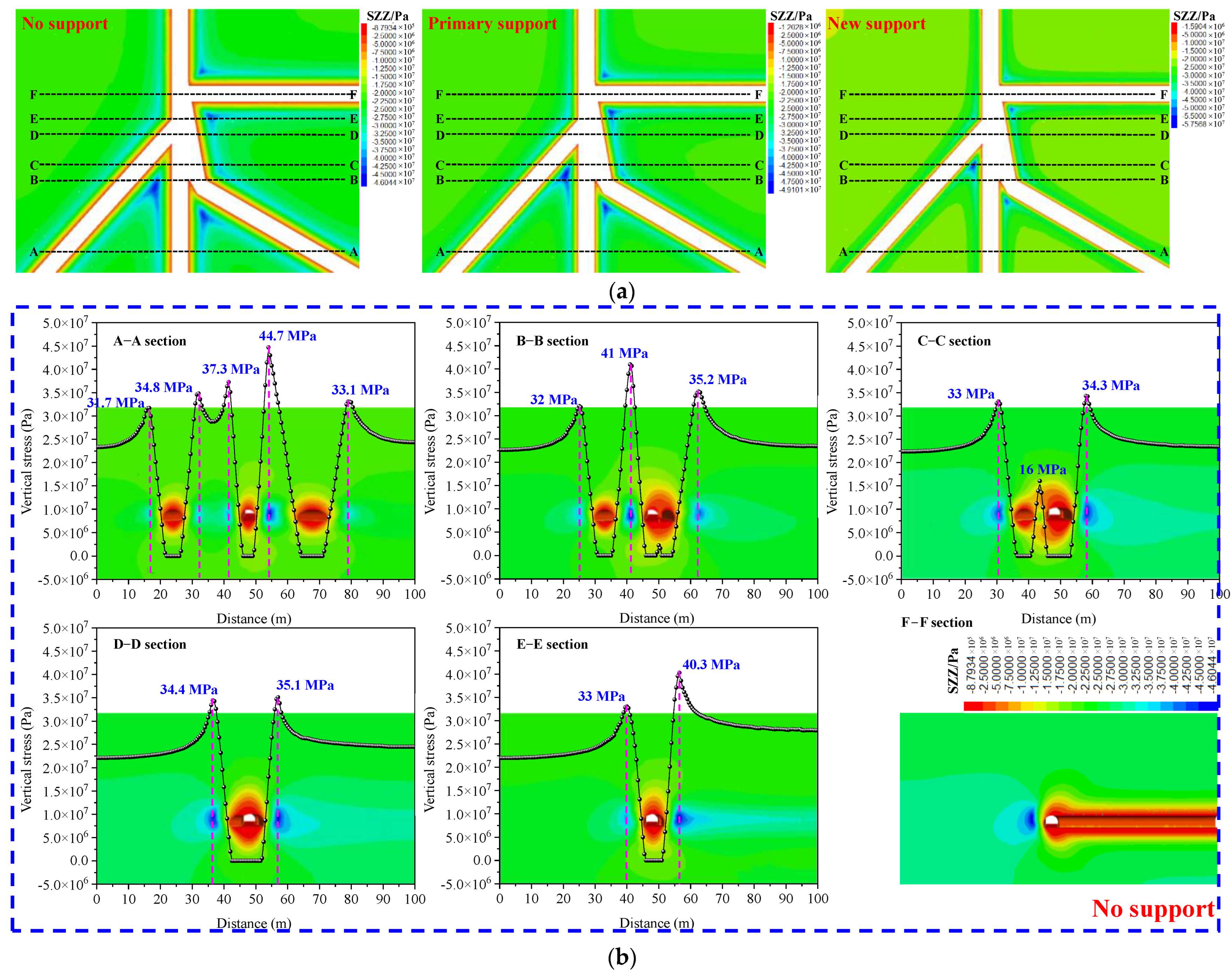 Processes 11 01307 g013a