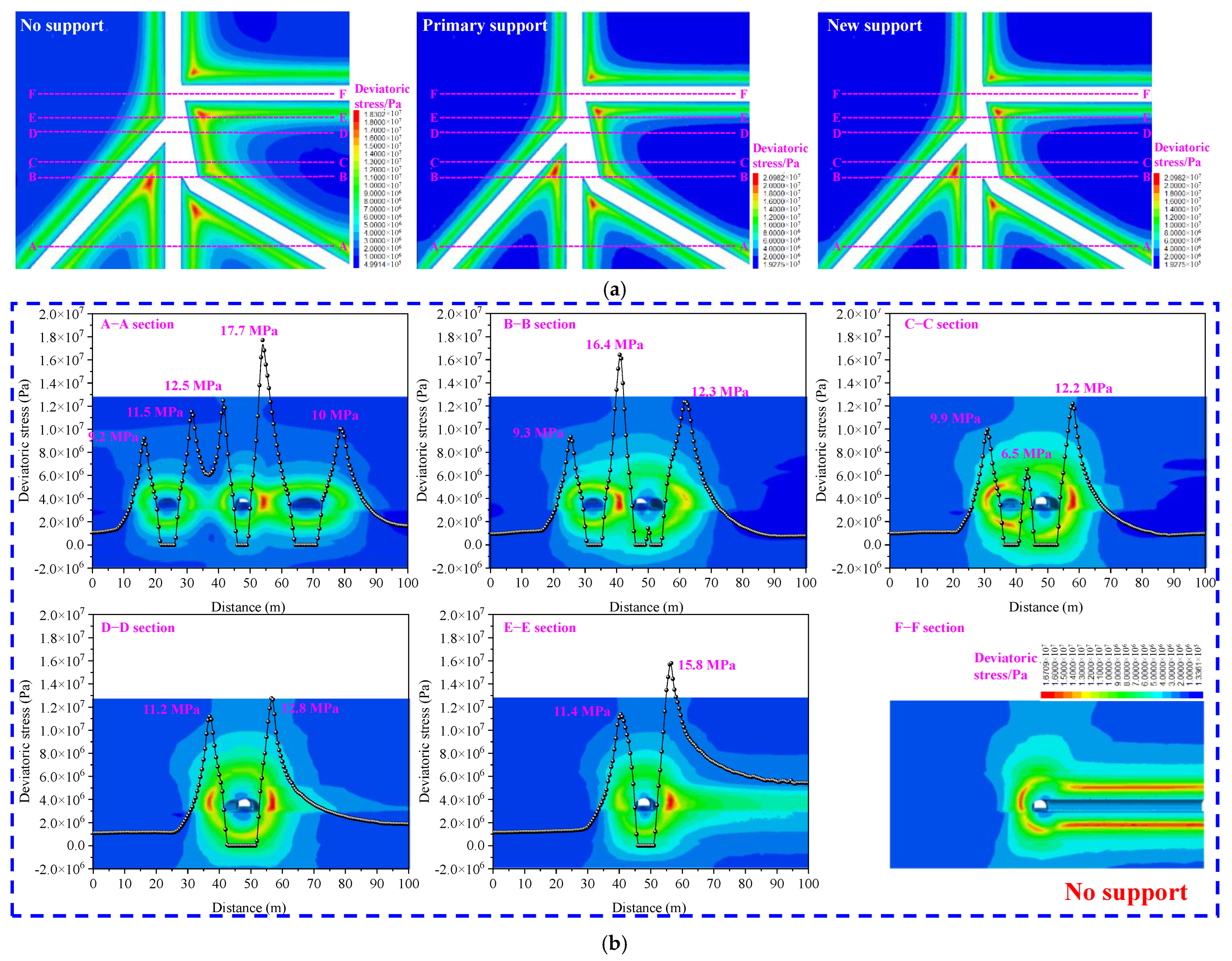 Processes 11 01307 g014a