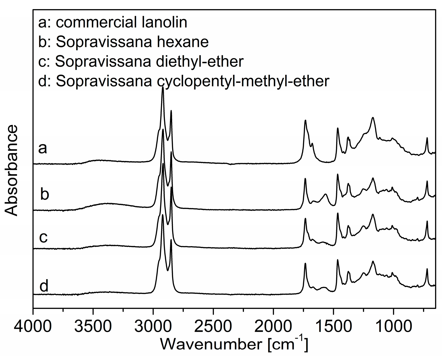 Processes 11 01309 g001b Processes 11 01309 g001b