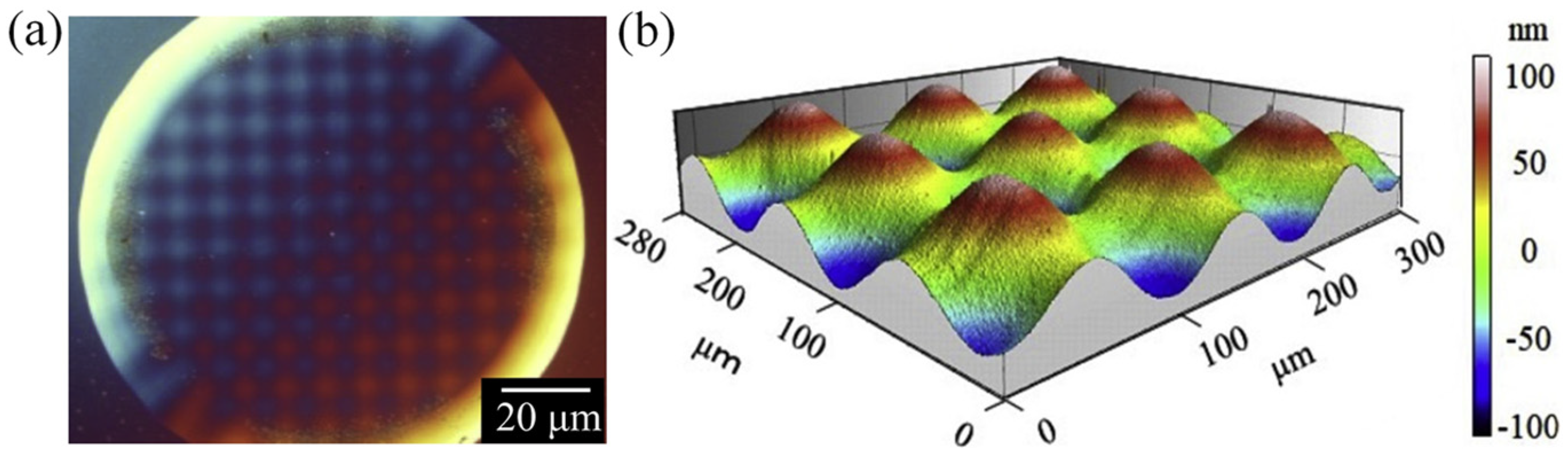 Processes 11 01337 g026 Processes 11 01337 g026