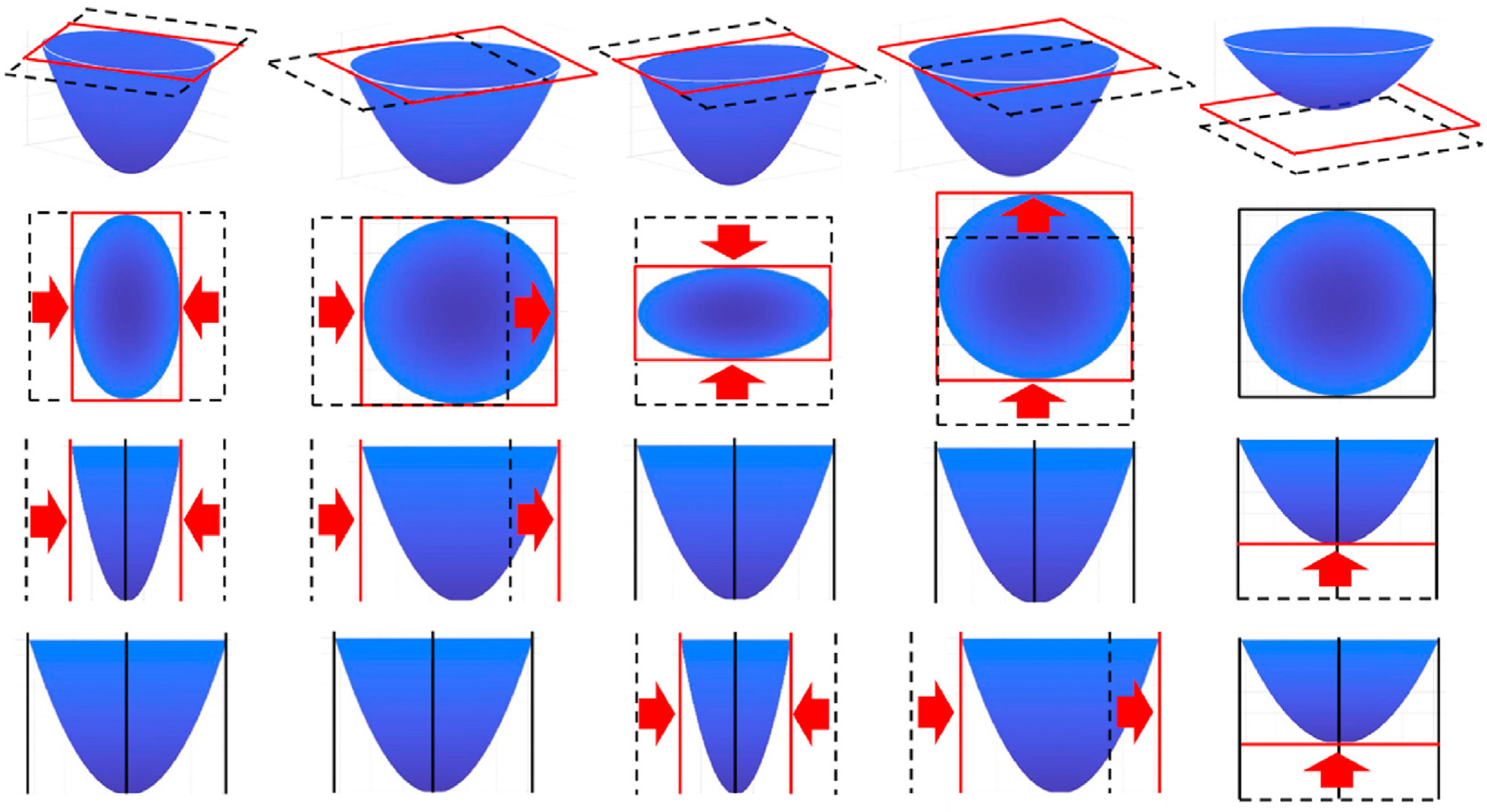 Processes 11 01337 i002 Processes 11 01337 i002