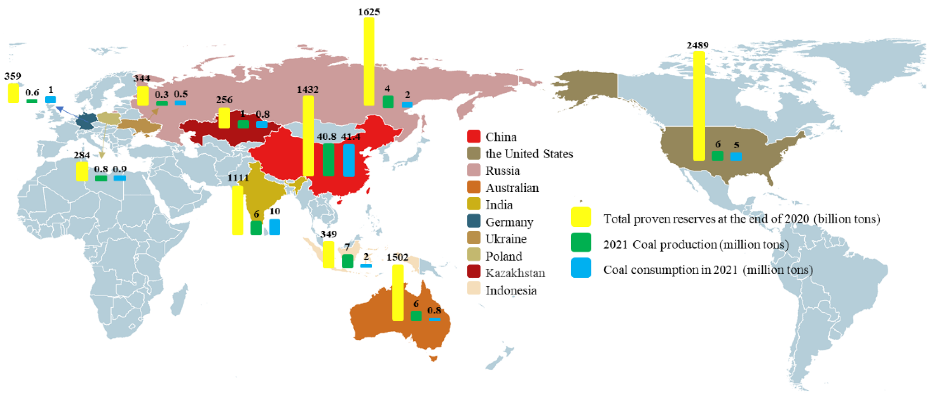 Processes 11 01352 g001 Processes 11 01352 g001