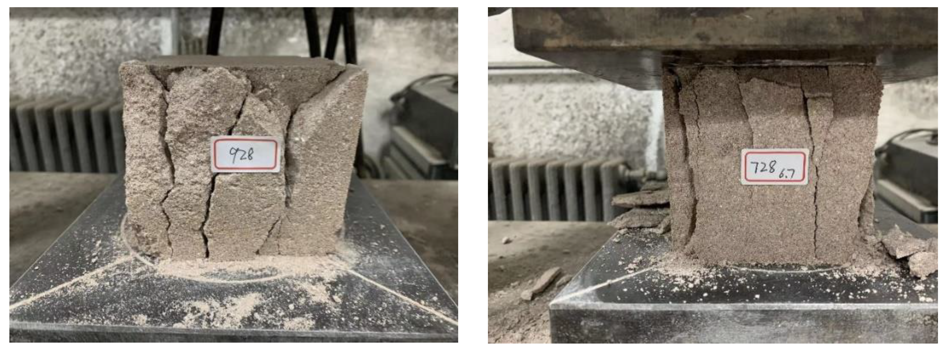 Processes 11 01352 g005 Processes 11 01352 g005