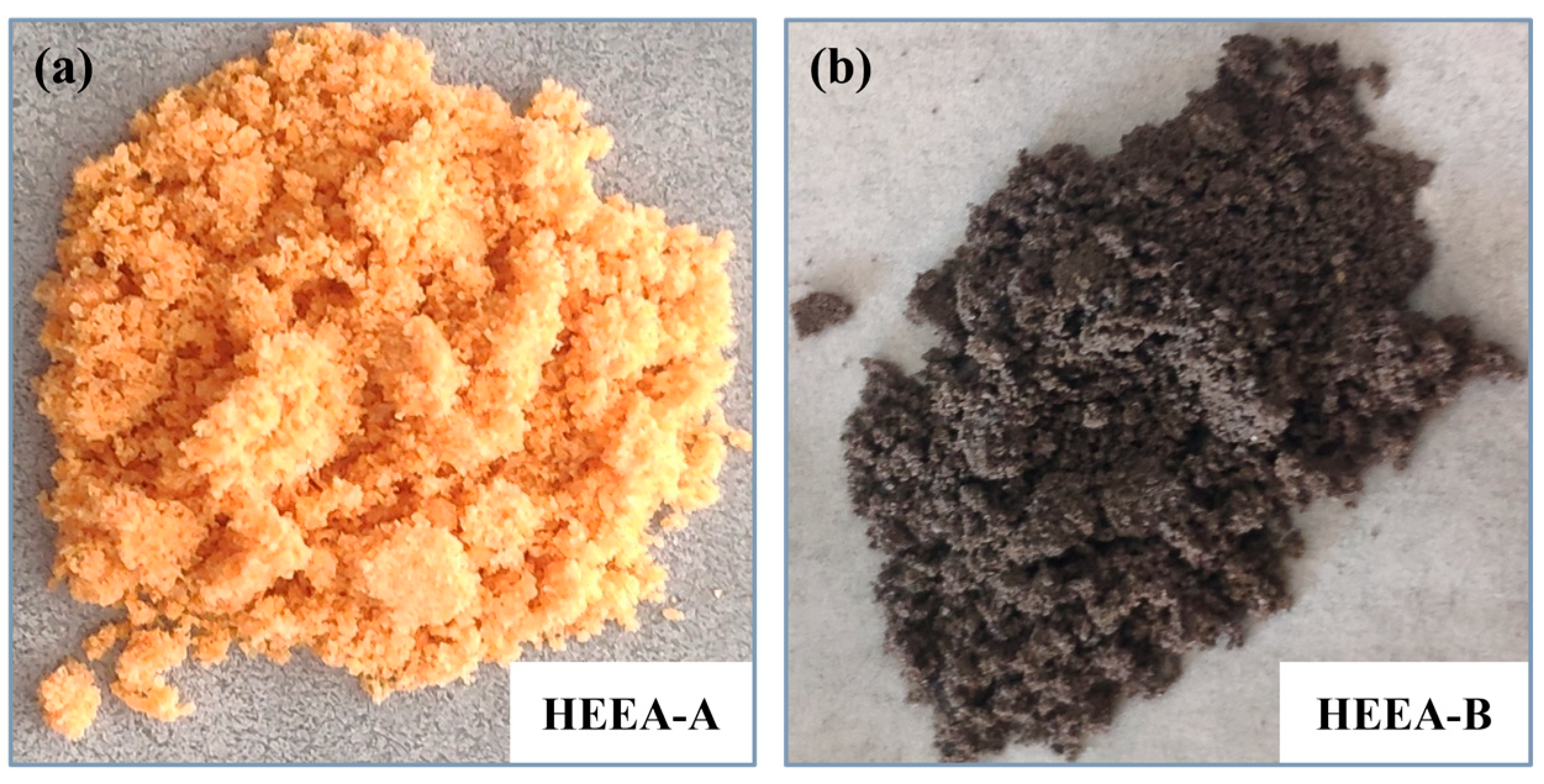 Processes 11 01356 g001