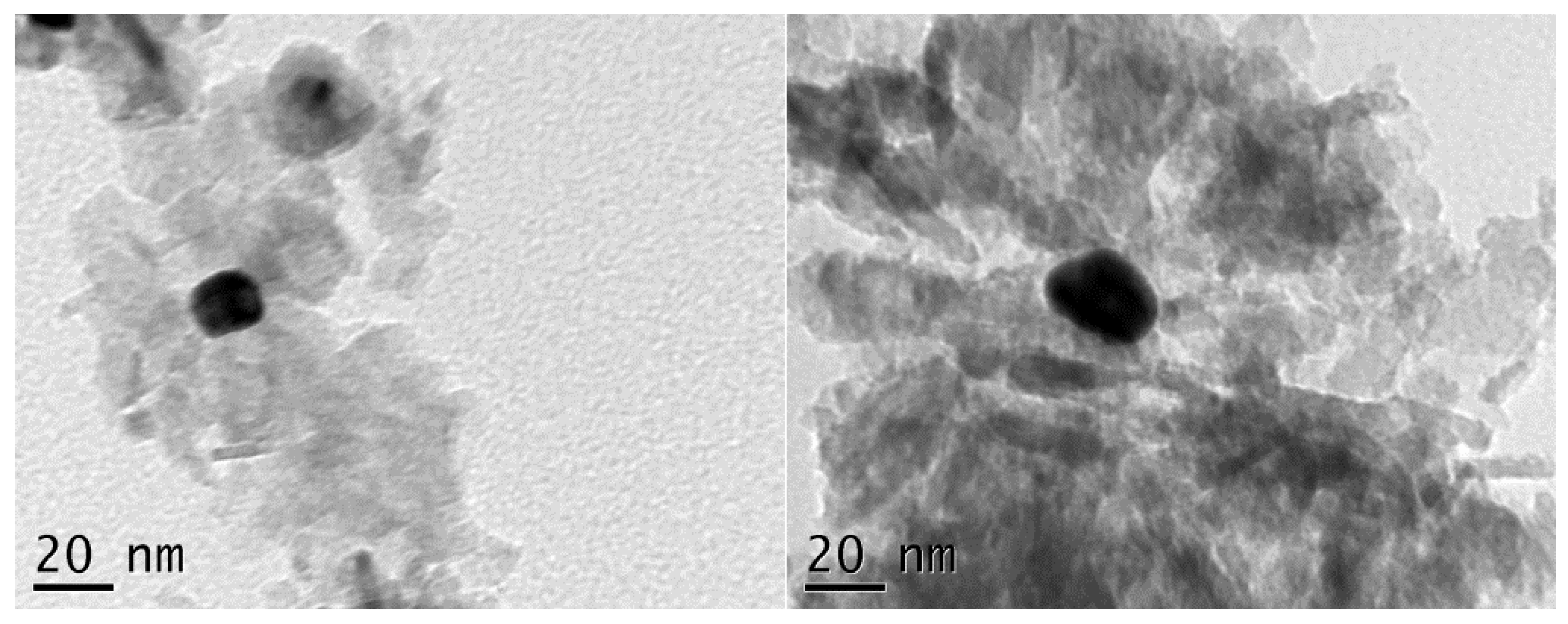 Processes 11 01373 g017