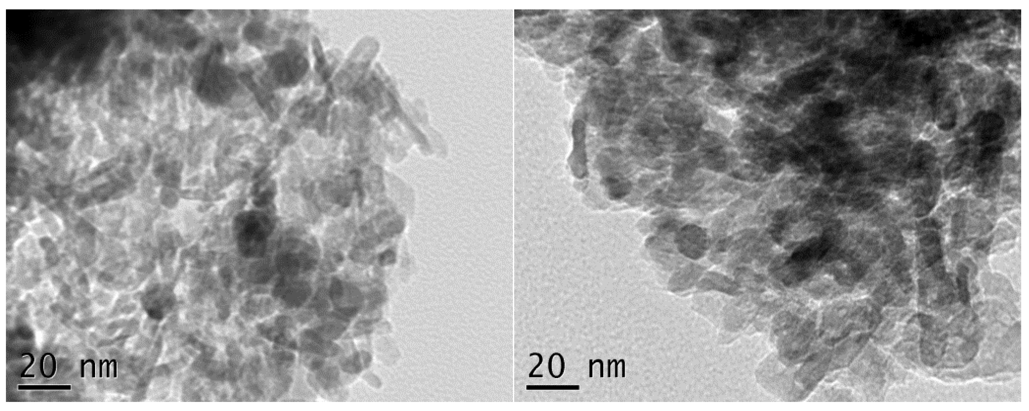 Processes 11 01373 g019