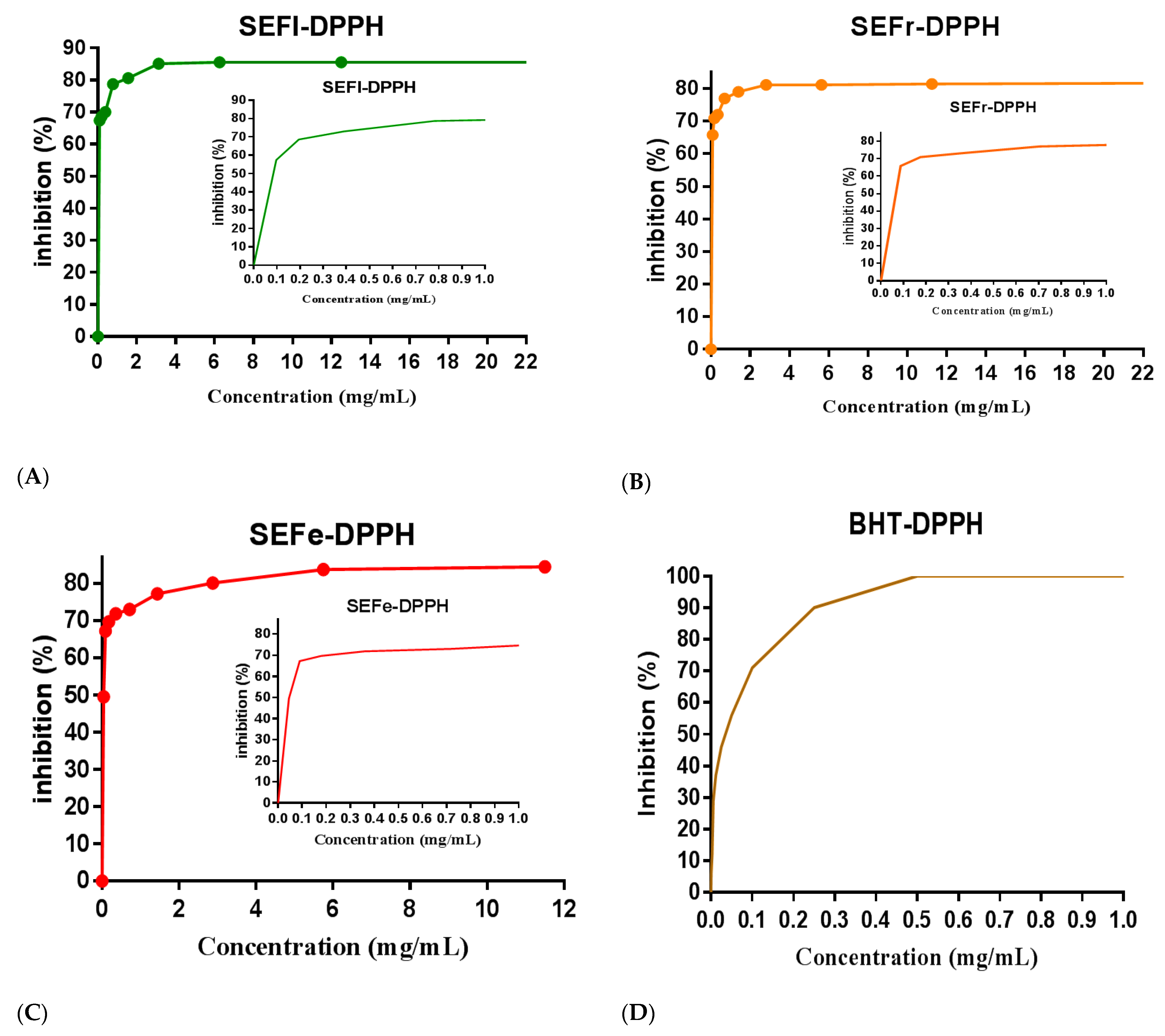 Processes 11 01384 g003