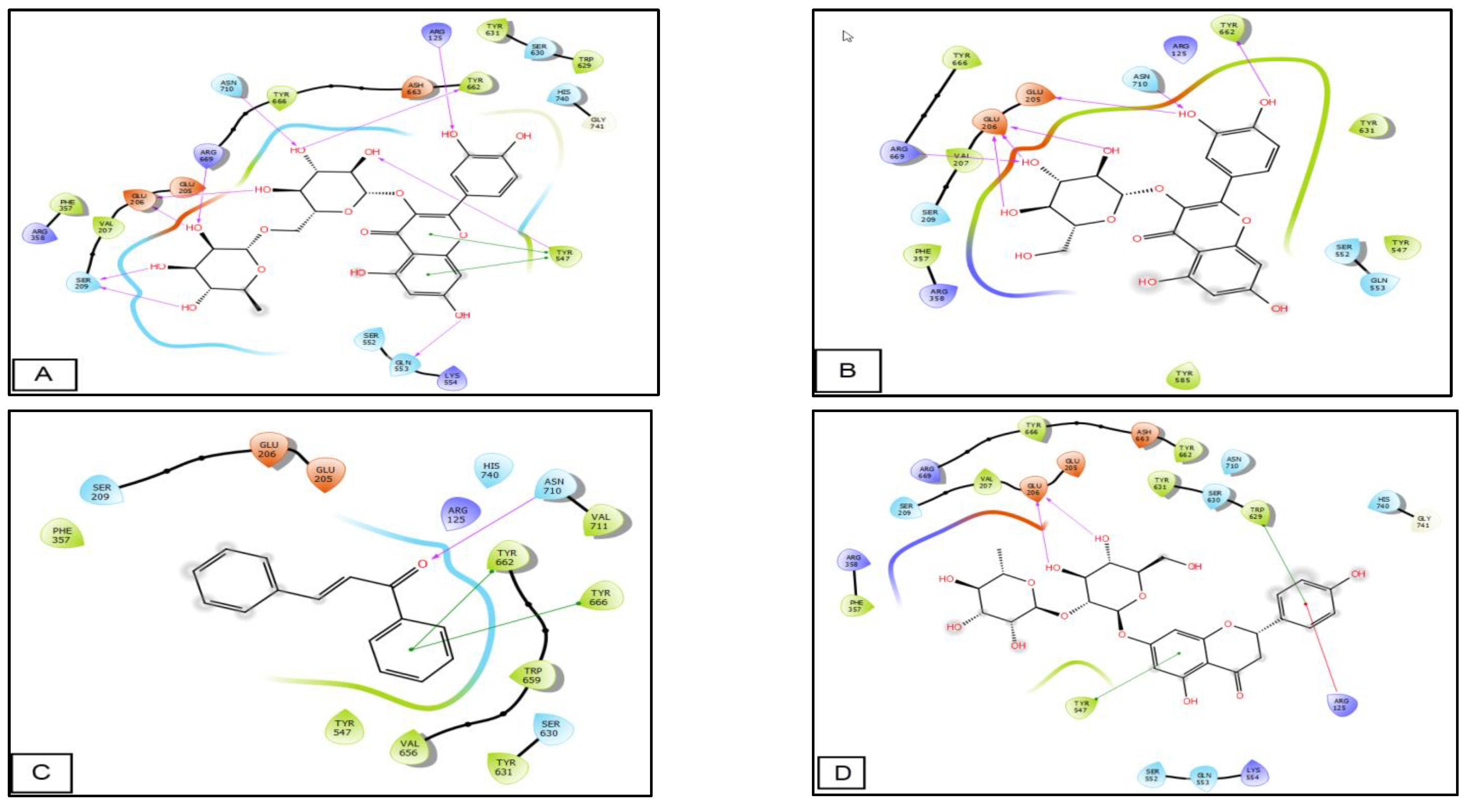 Processes 11 01384 g005