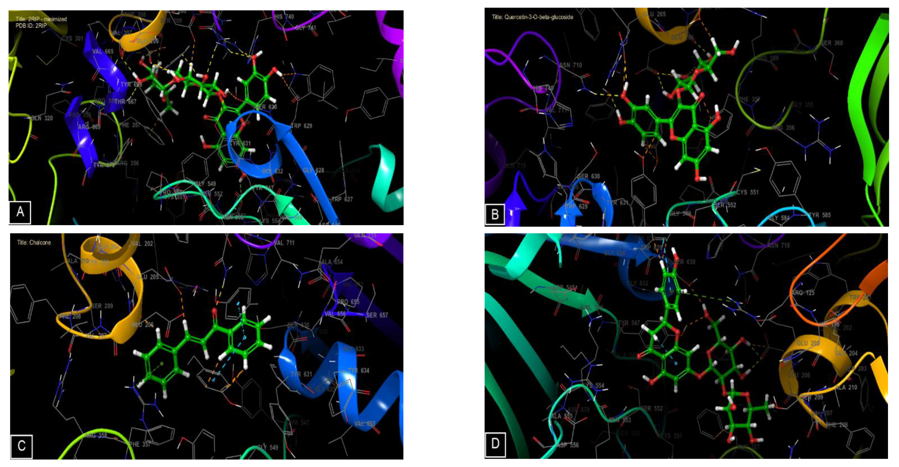 Processes 11 01384 g006