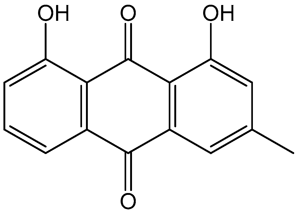 Processes 11 01410 g001