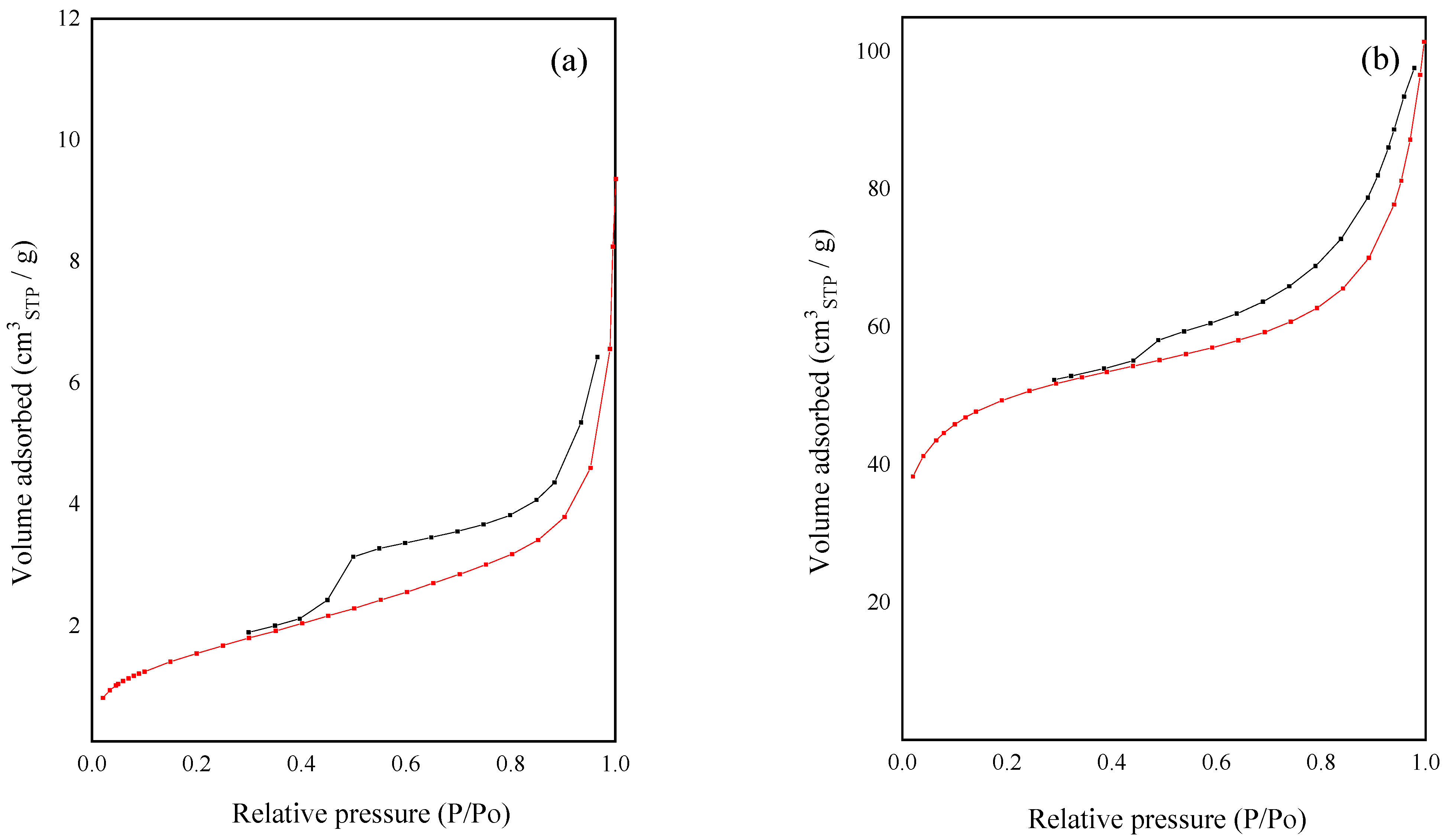Processes 11 01421 g003 Processes 11 01421 g003