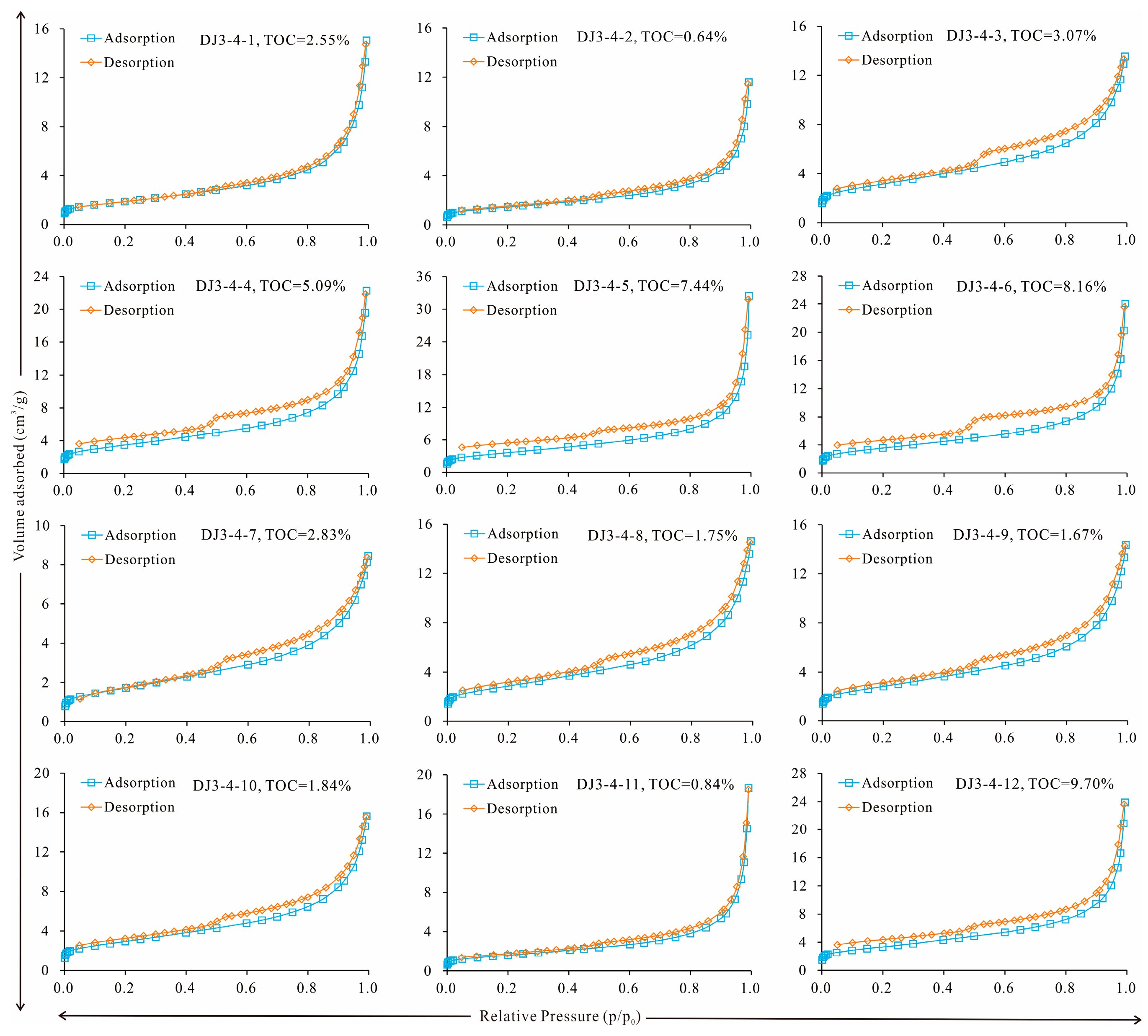 Processes 11 01424 g005 Processes 11 01424 g005