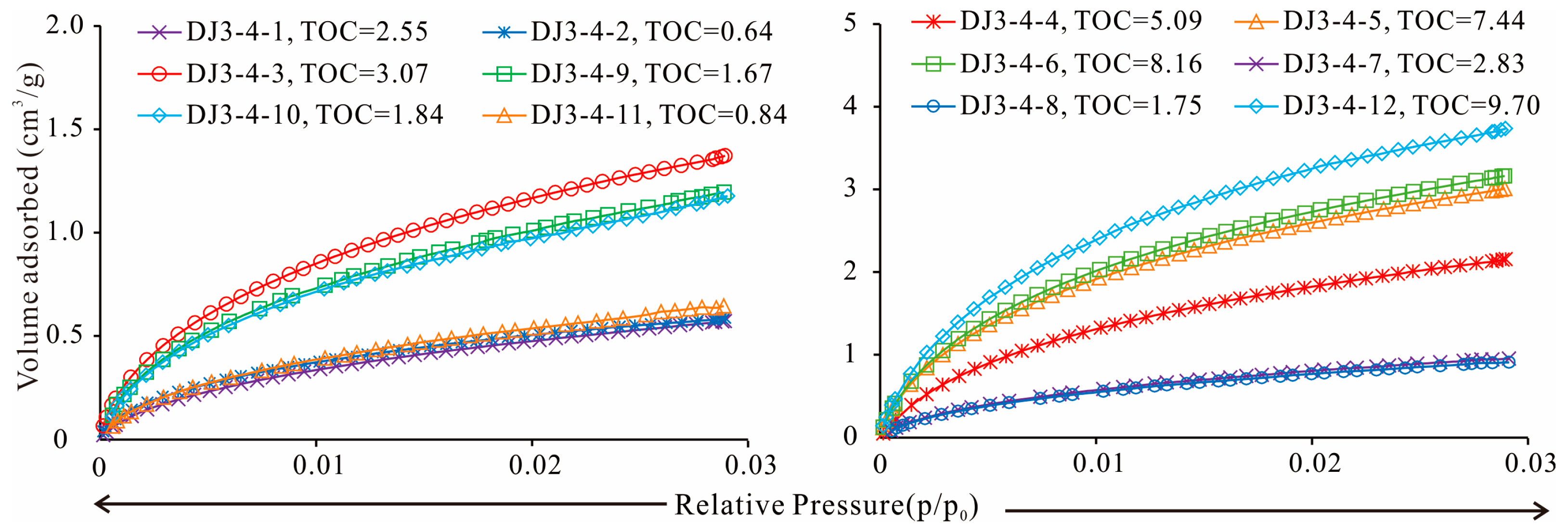Processes 11 01424 g007 Processes 11 01424 g007