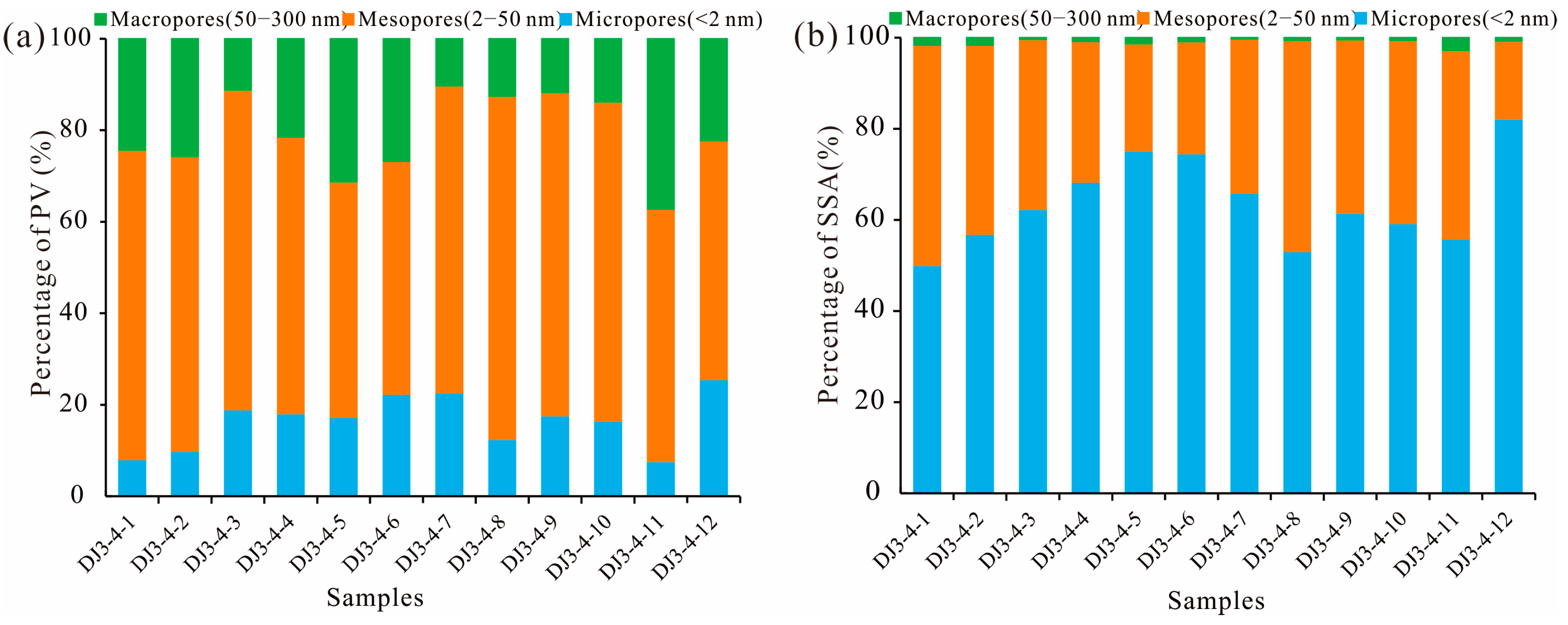 Processes 11 01424 g012 Processes 11 01424 g012