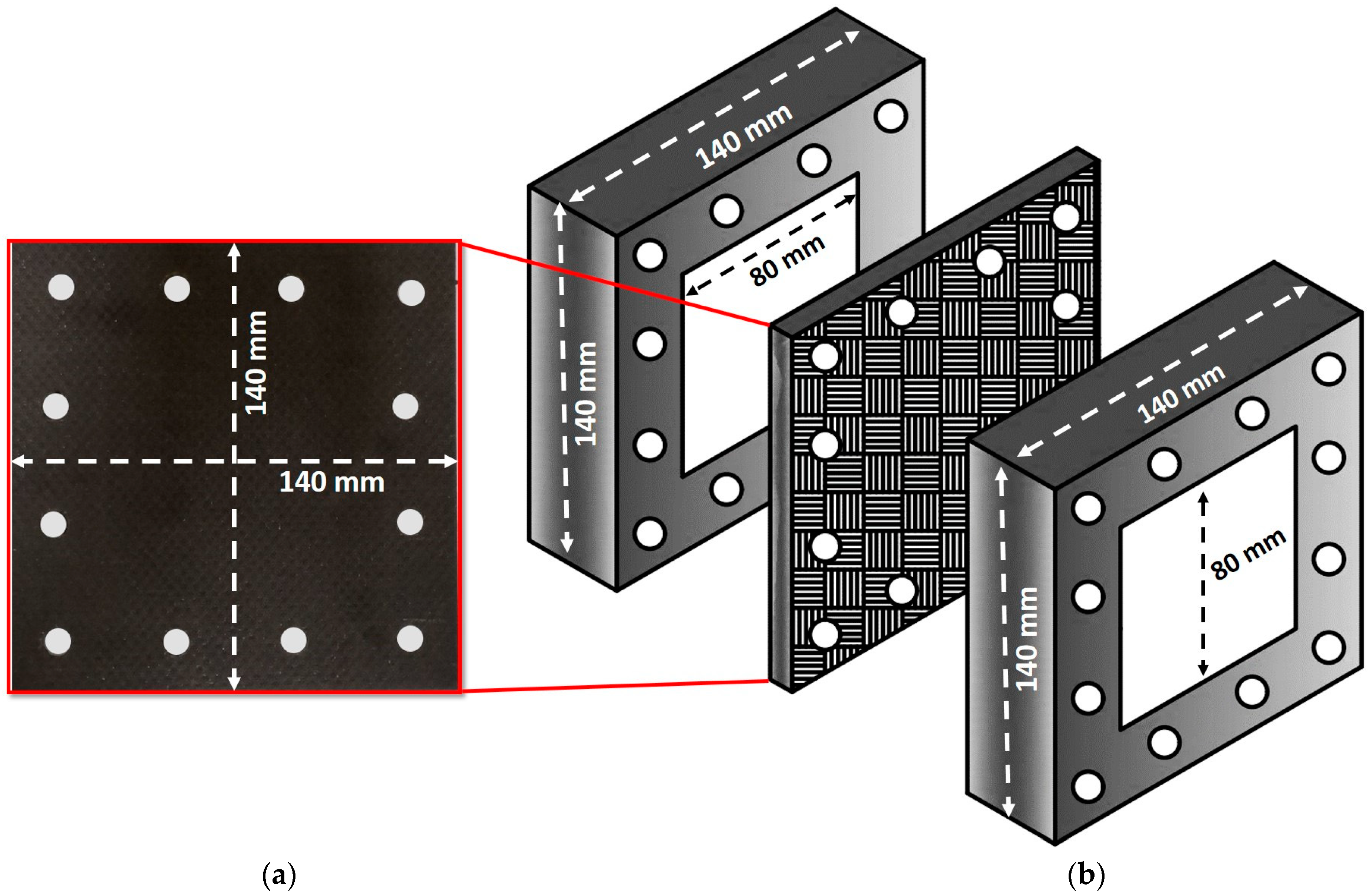 Processes 11 01435 g007 Processes 11 01435 g007