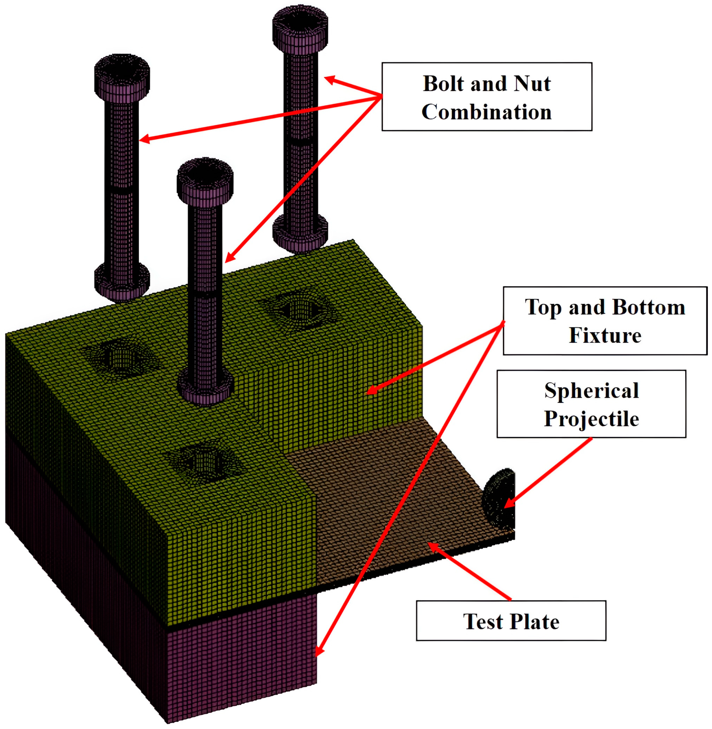 Processes 11 01435 g009 Processes 11 01435 g009