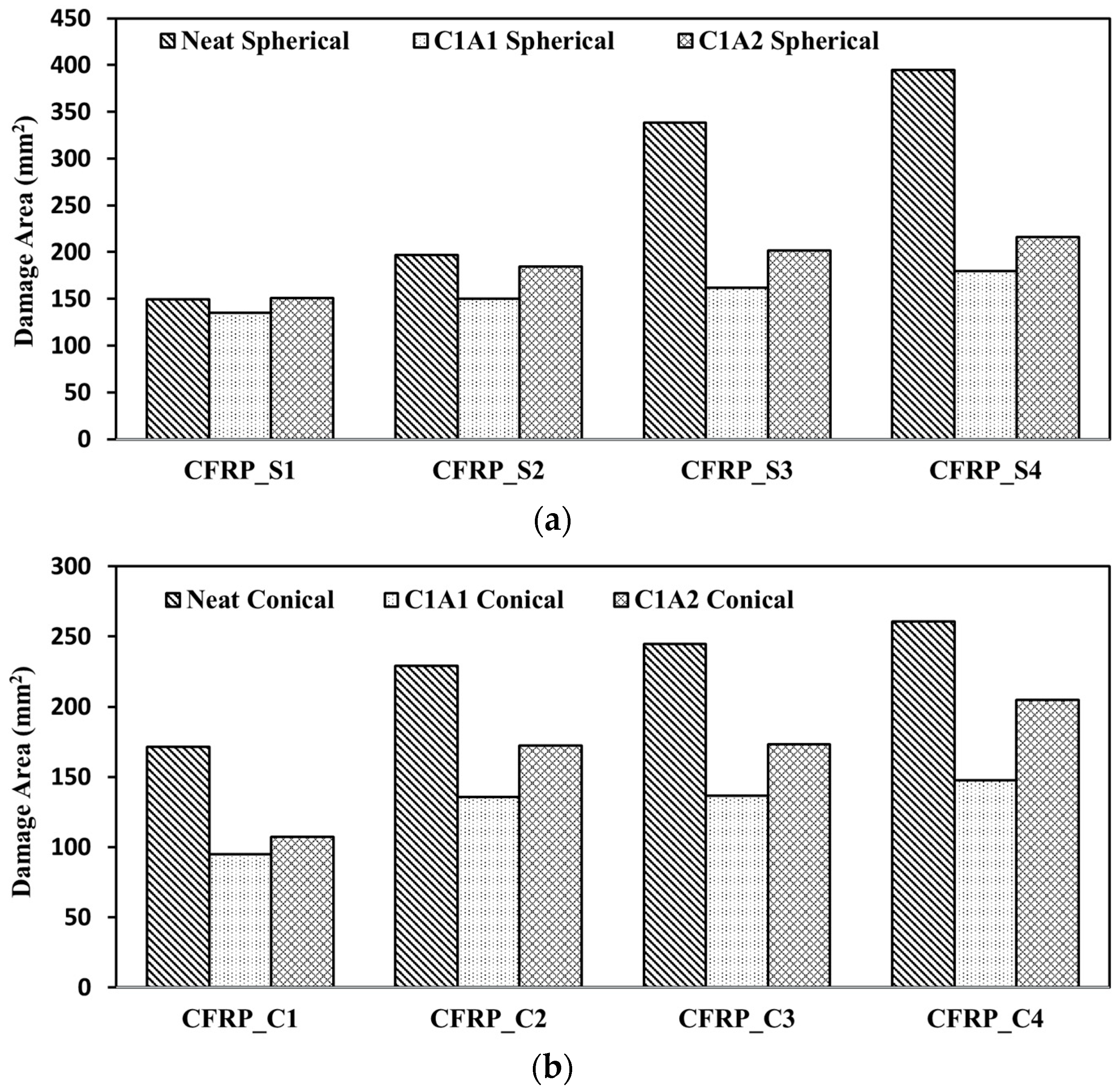 Processes 11 01435 g011 Processes 11 01435 g011