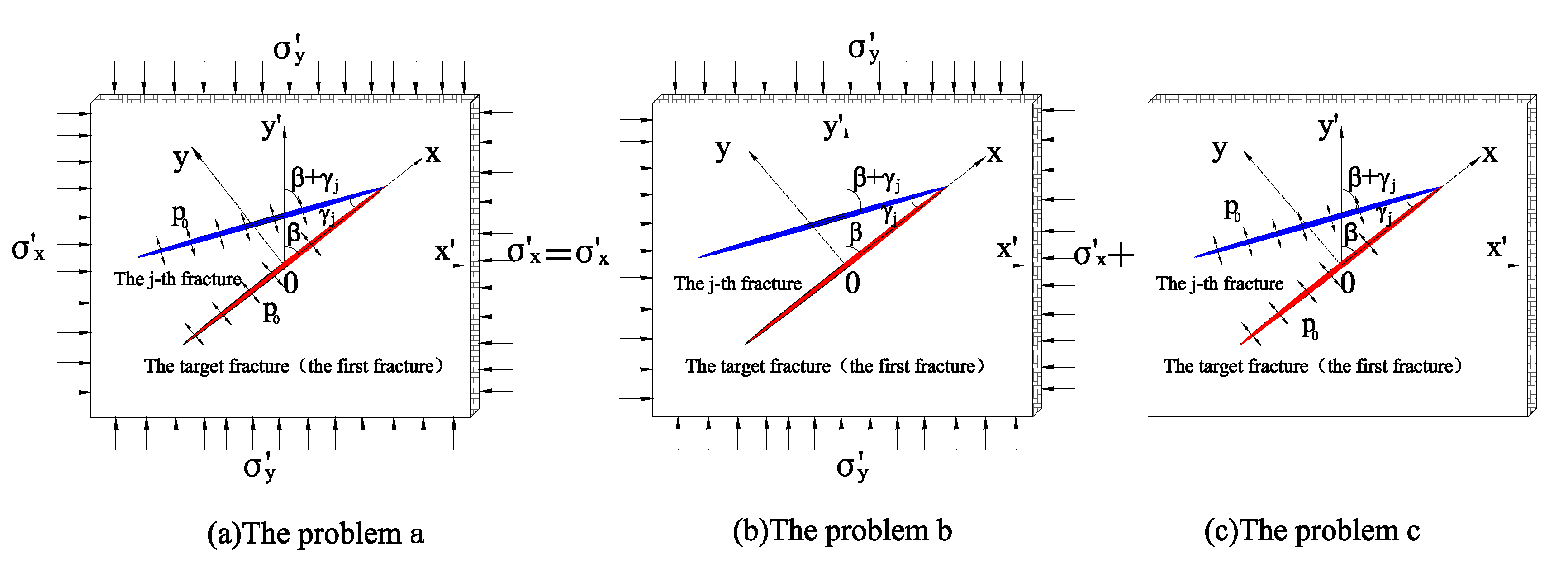 Processes 11 01447 g001 Processes 11 01447 g001