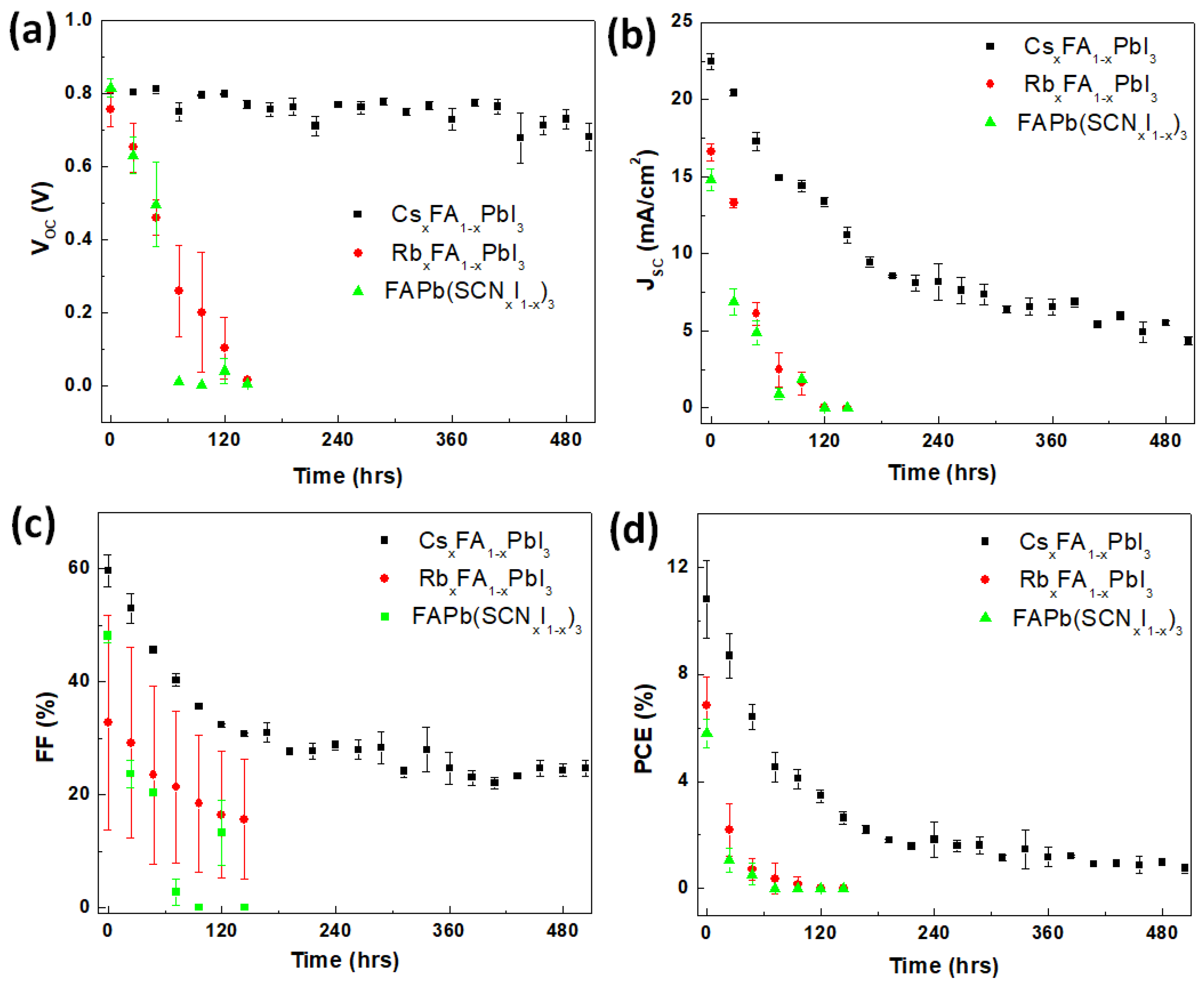 Processes 11 01450 g004 Processes 11 01450 g004