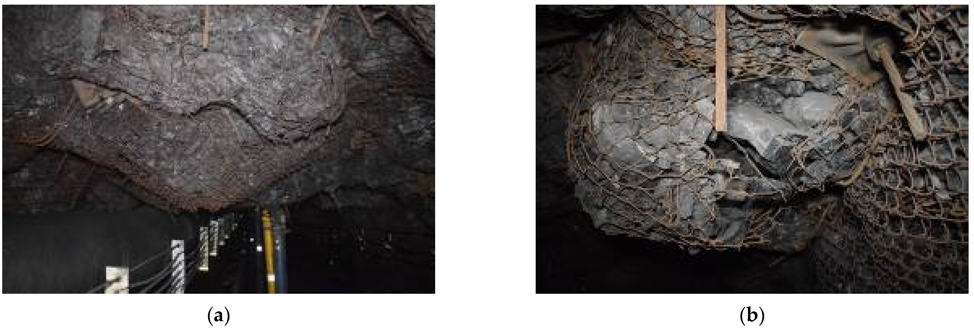 Processes 11 01453 g004 Processes 11 01453 g004