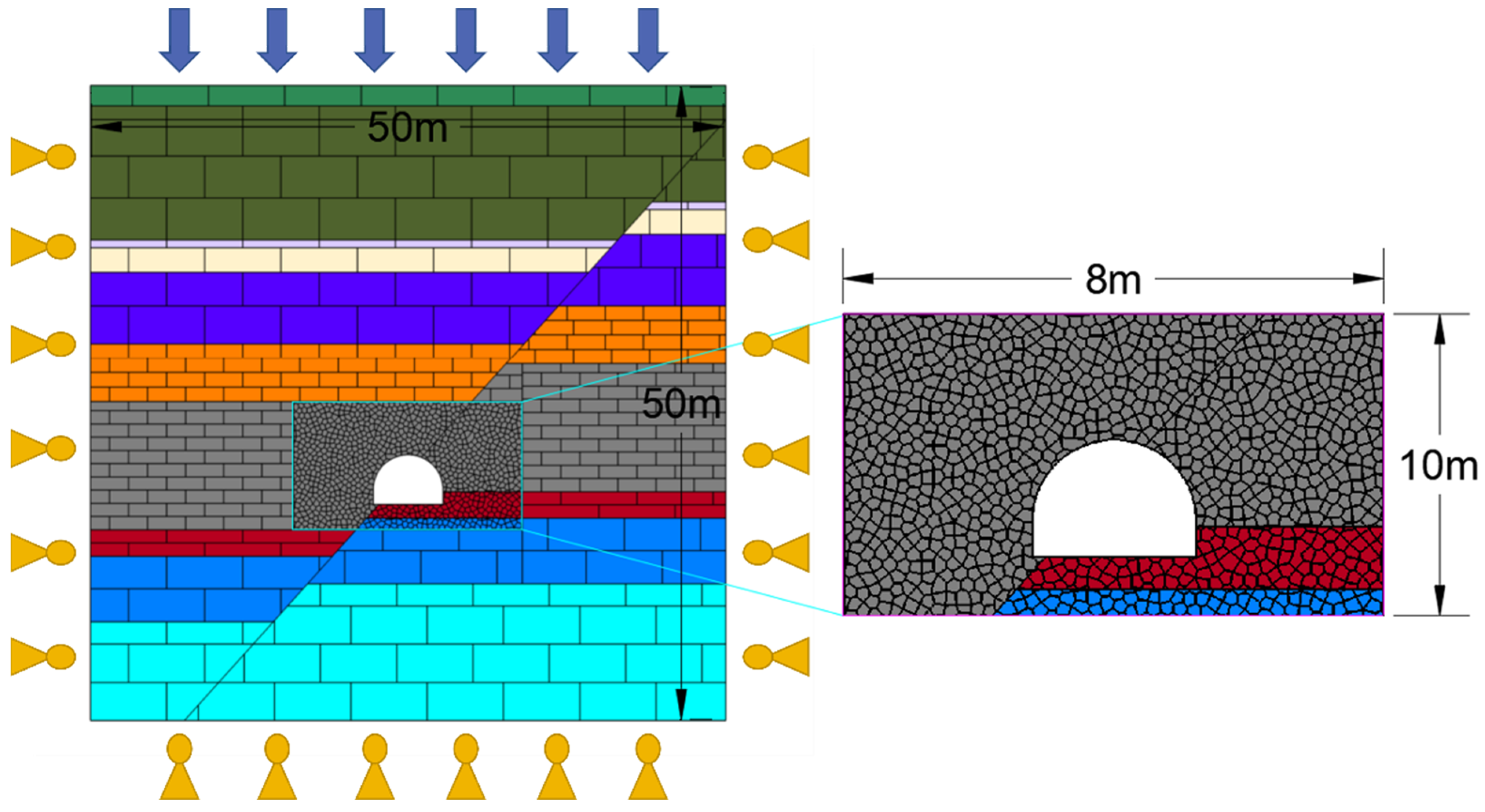 Processes 11 01453 g007 Processes 11 01453 g007