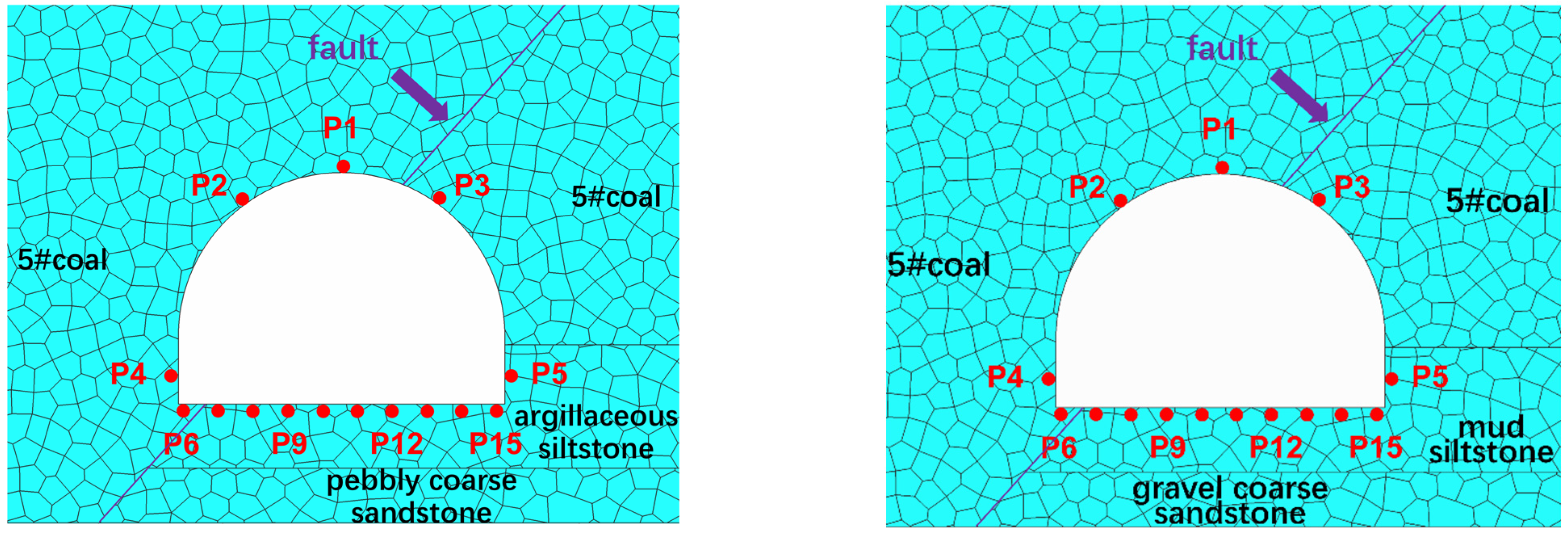 Processes 11 01453 g009 Processes 11 01453 g009