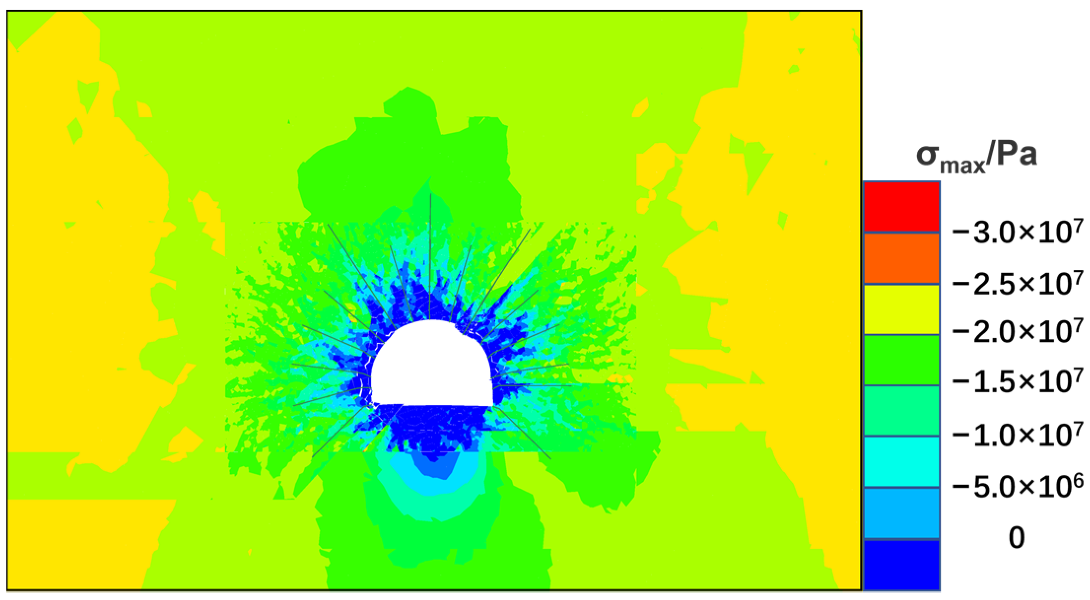 Processes 11 01453 g019 Processes 11 01453 g019