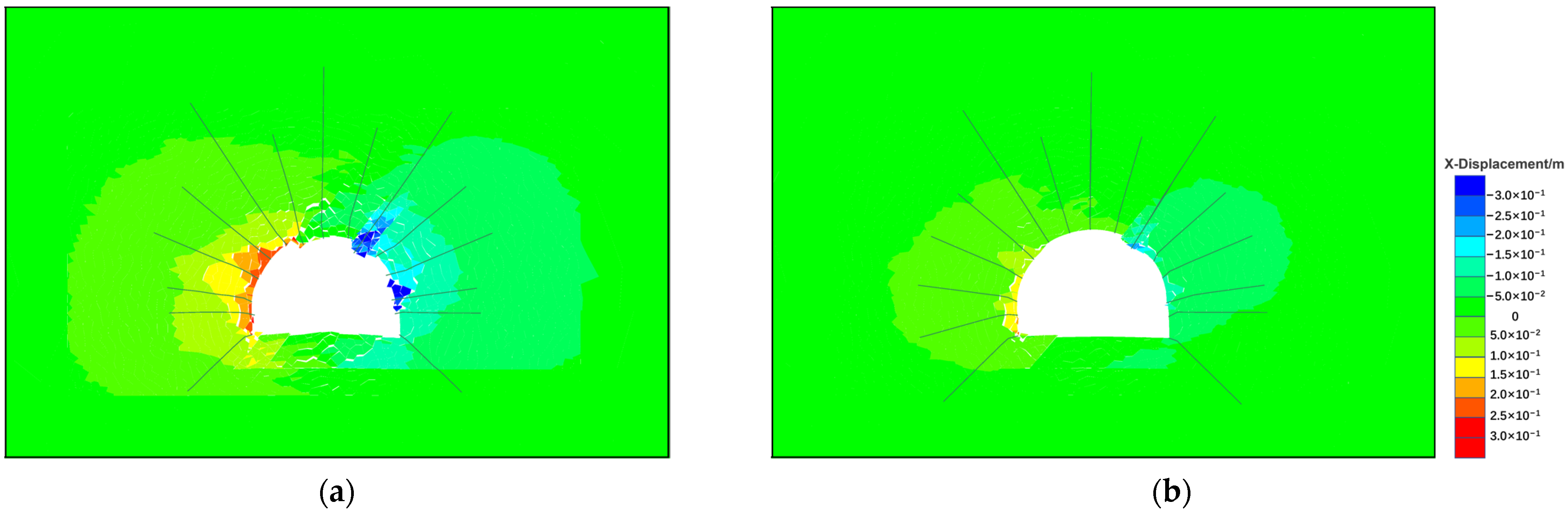 Processes 11 01453 g022 Processes 11 01453 g022