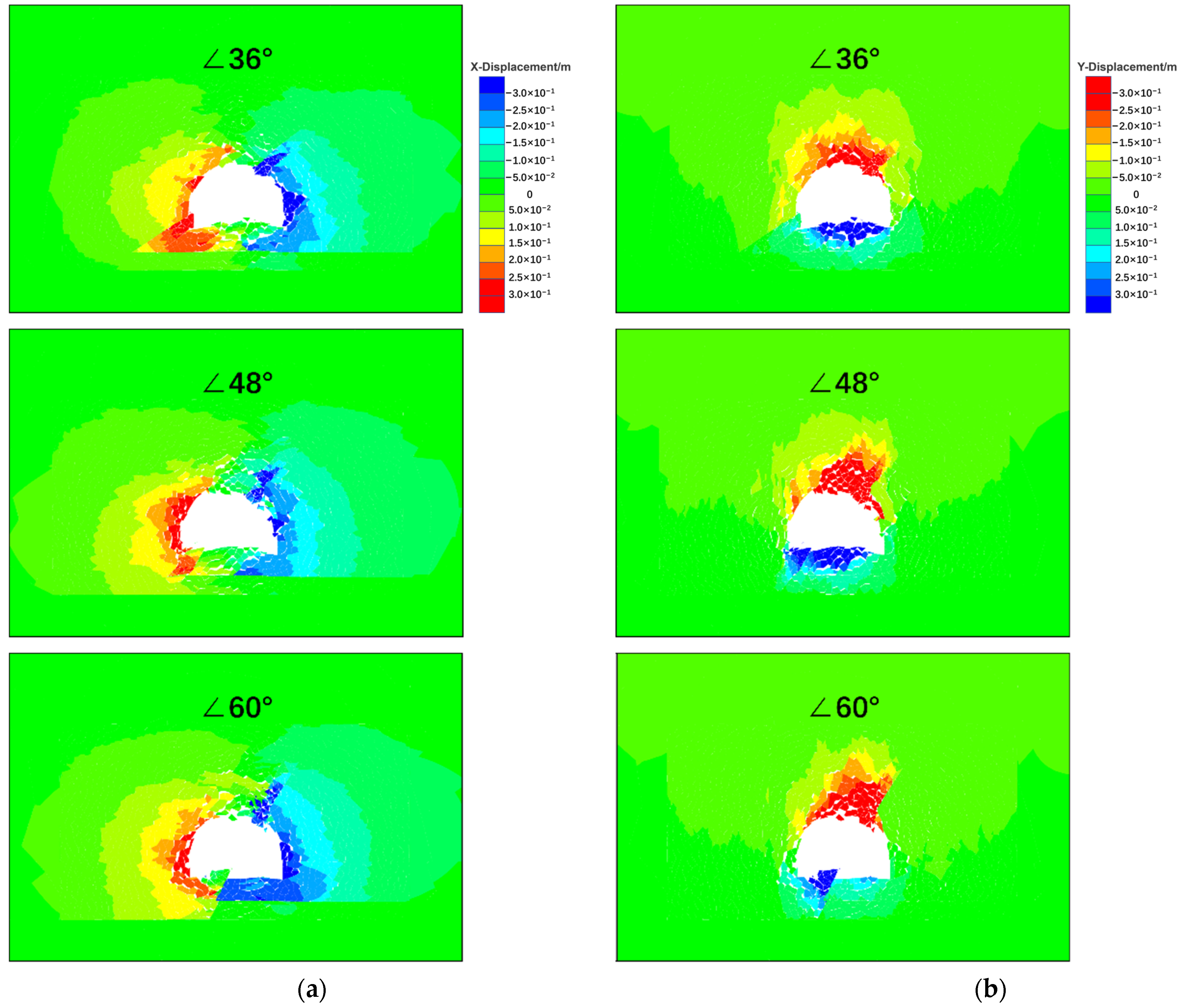 Processes 11 01453 g027 Processes 11 01453 g027