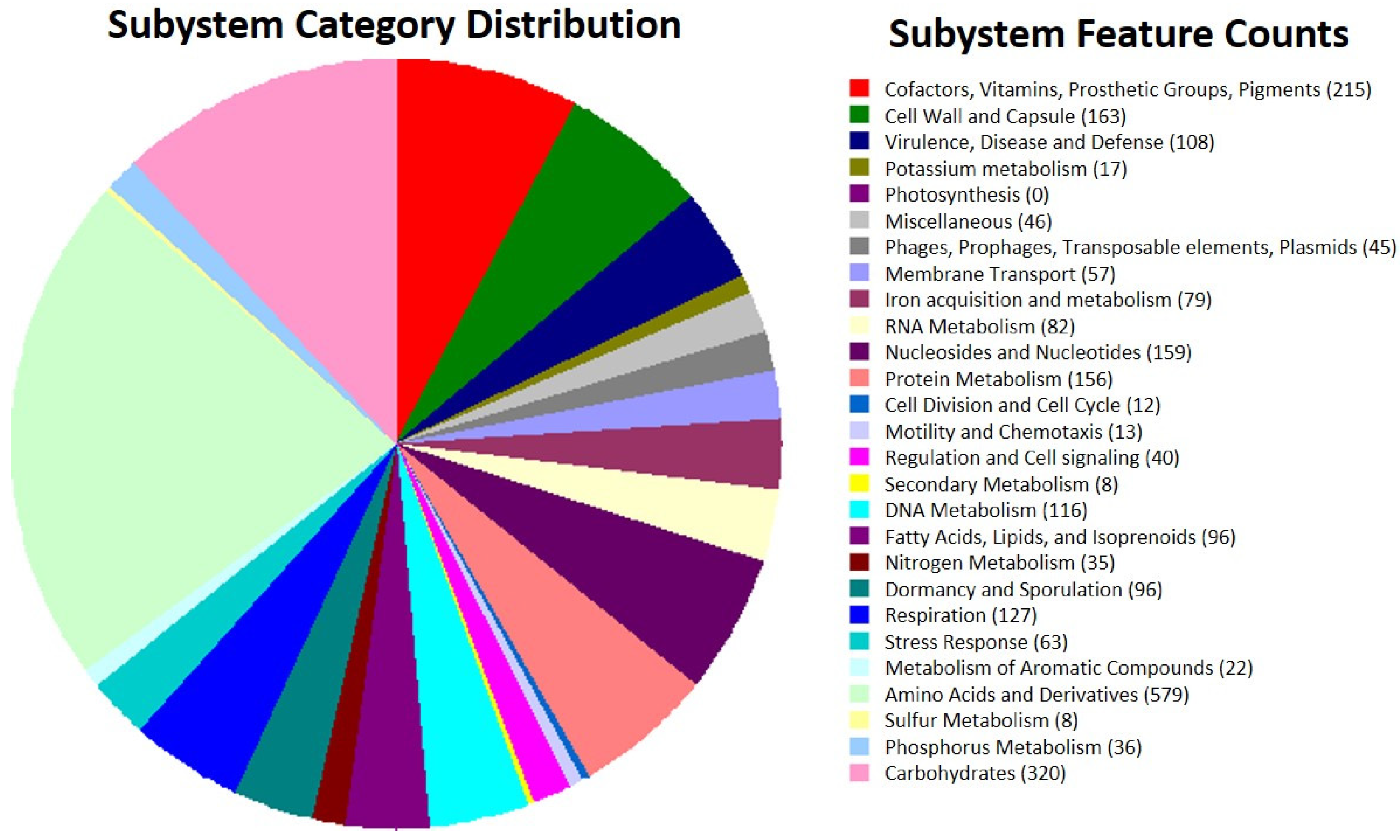 Processes 11 01455 g002 Processes 11 01455 g002