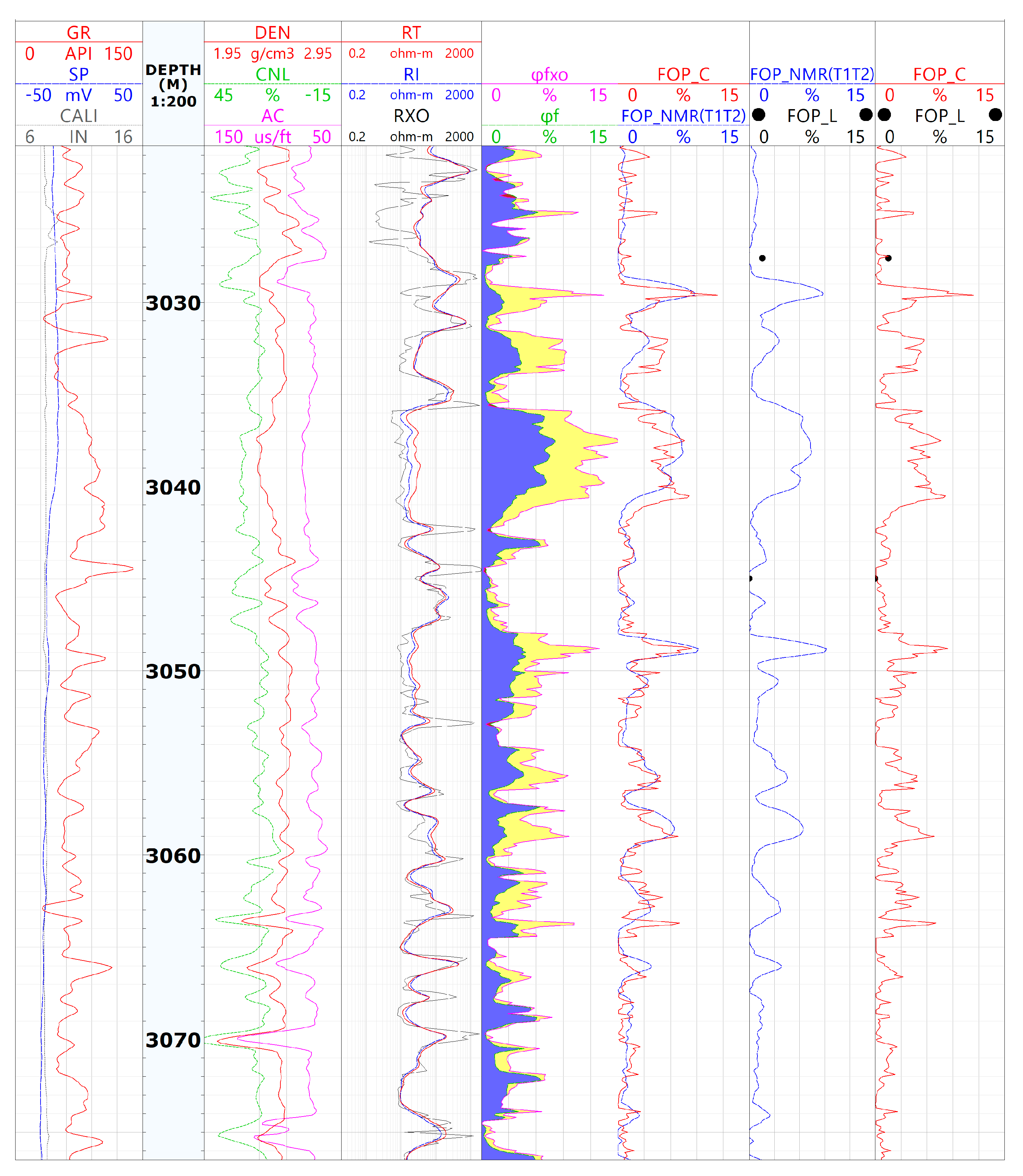 Processes 11 01466 g005 Processes 11 01466 g005