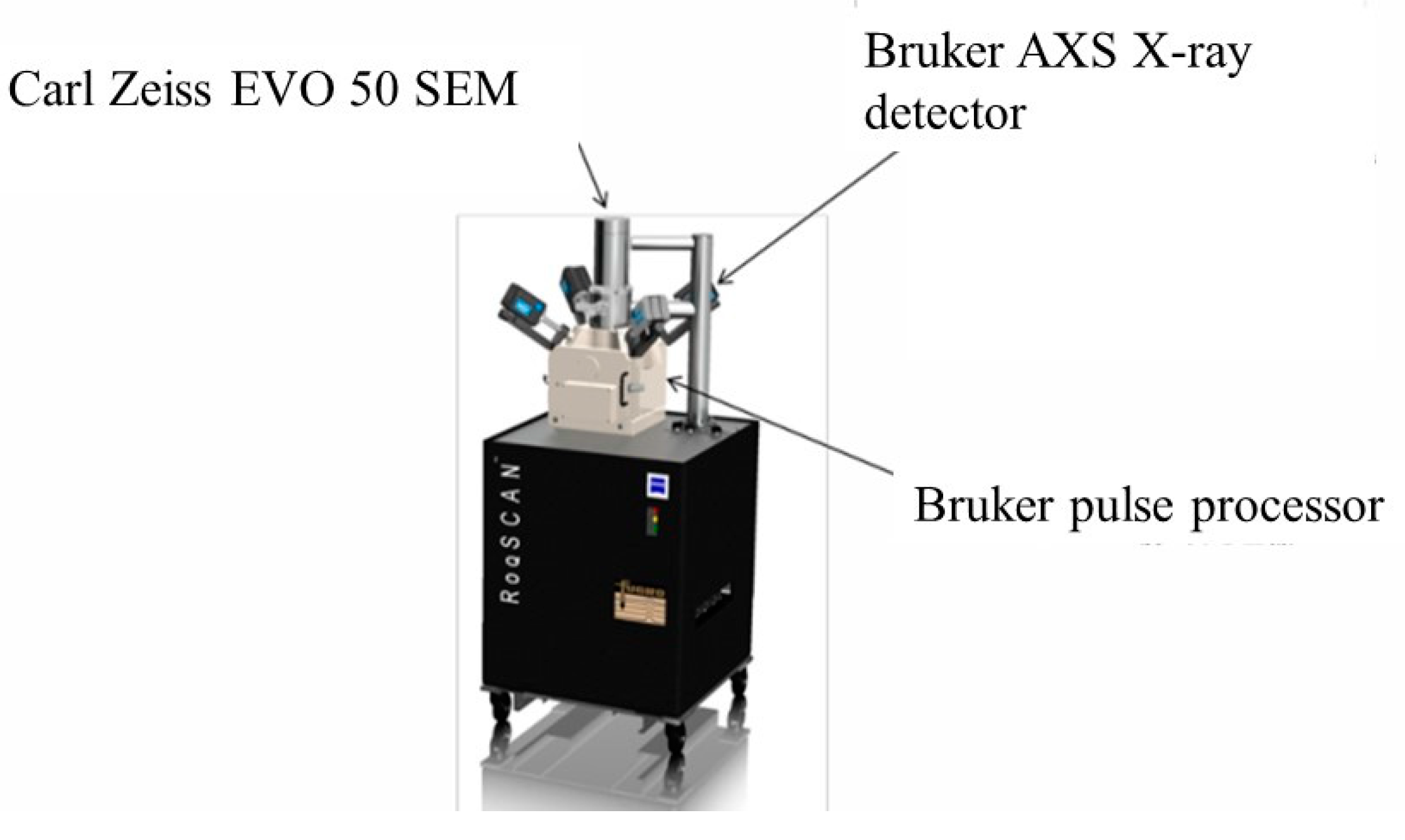 Processes 11 01475 g003