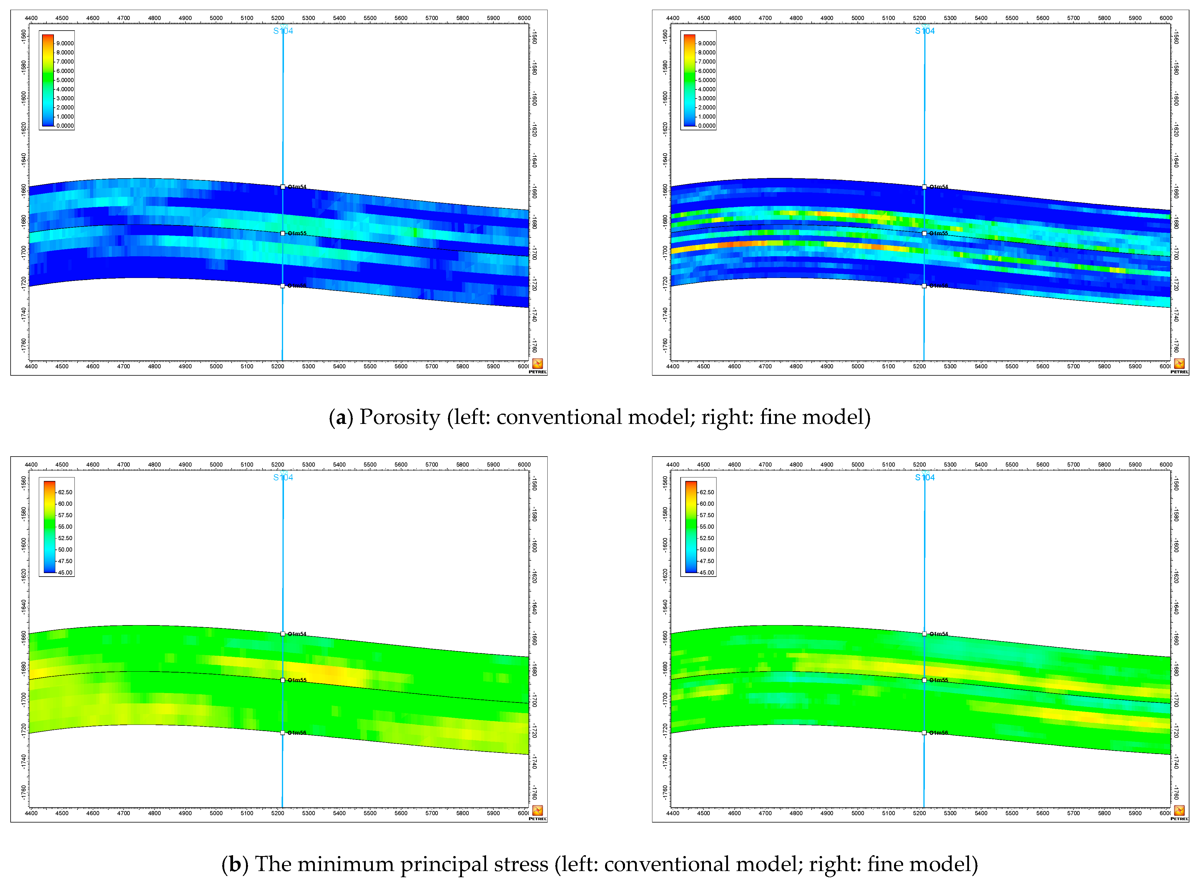 Processes 11 01475 g011