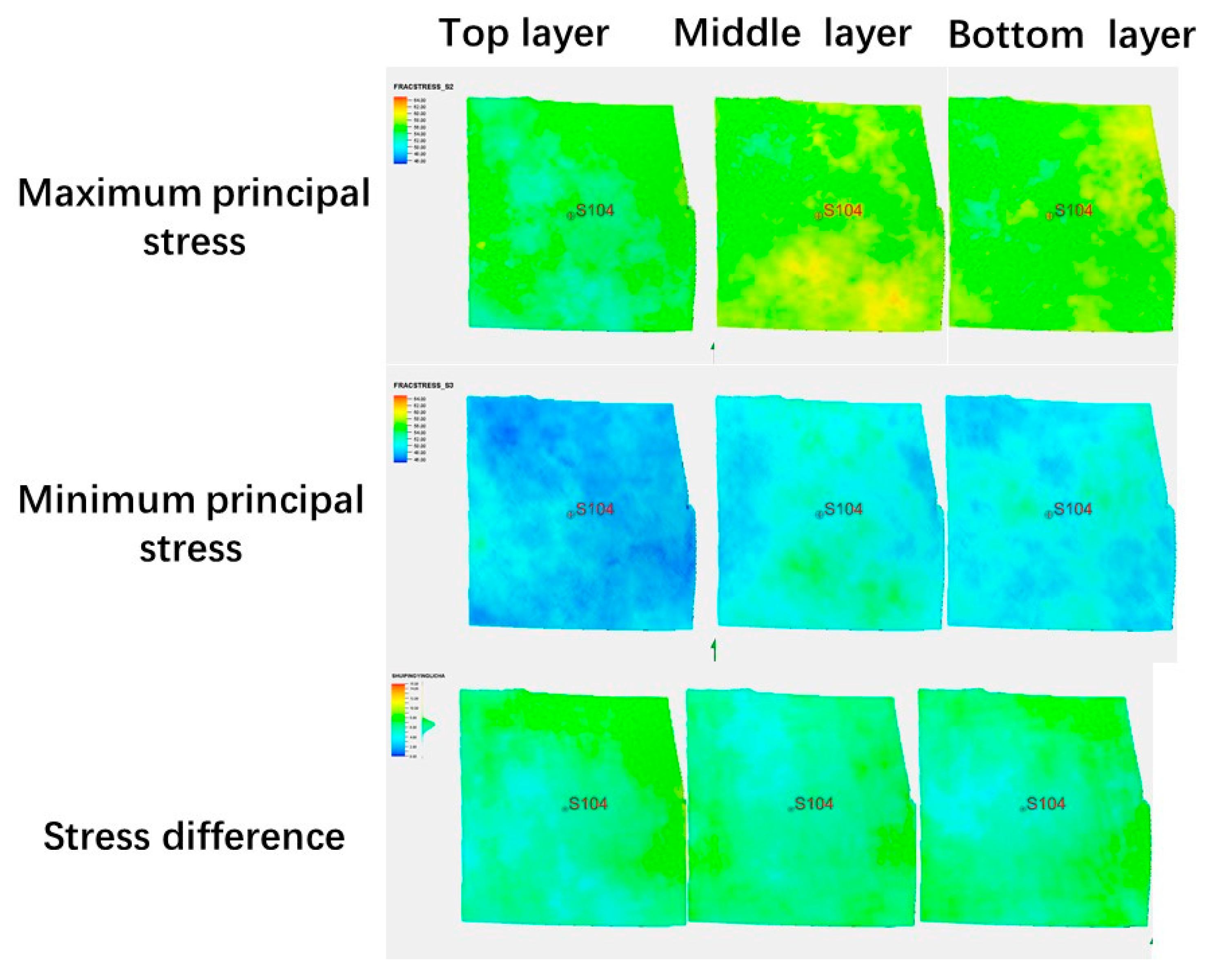 Processes 11 01475 g013