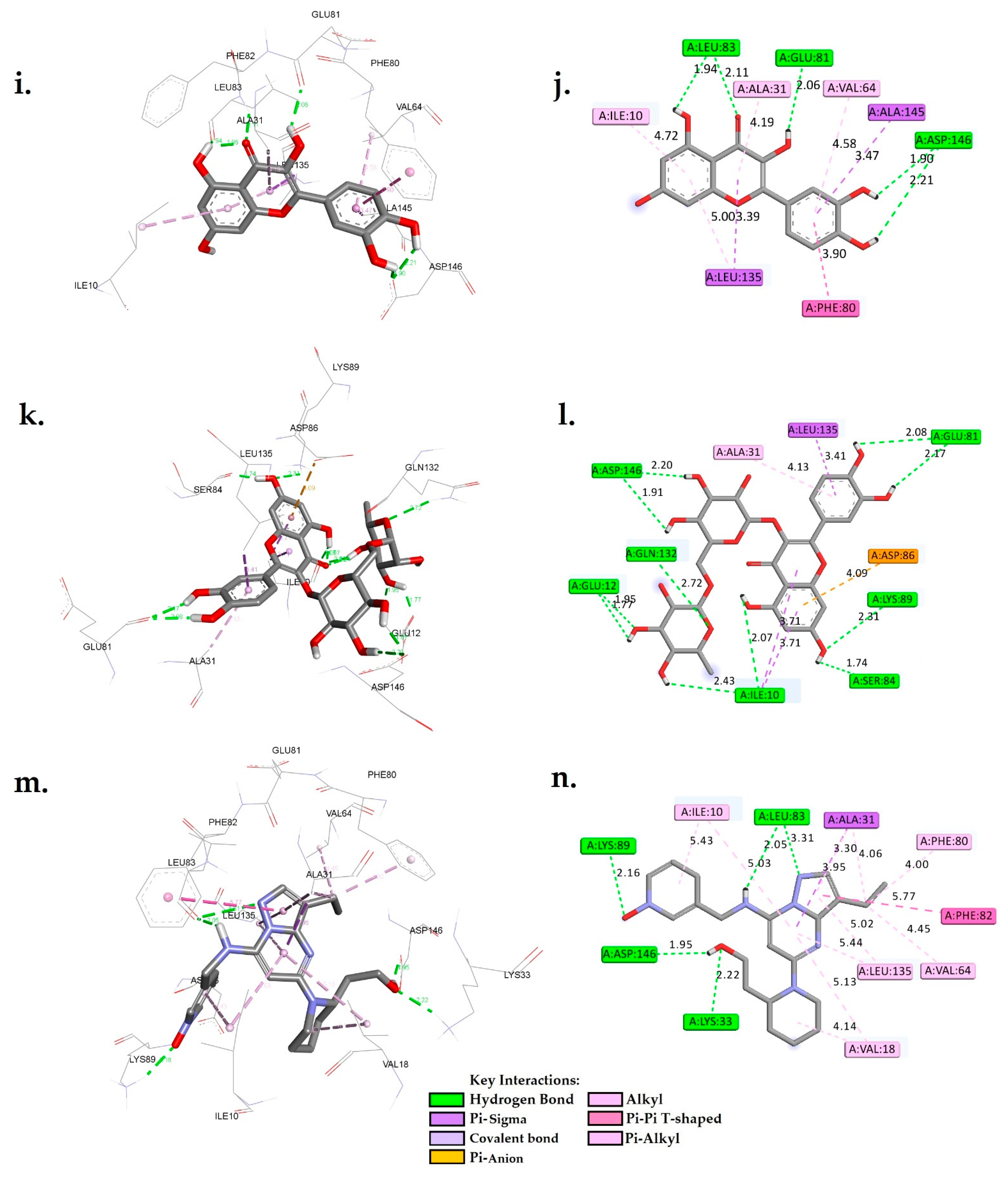 Processes 11 01478 g003b