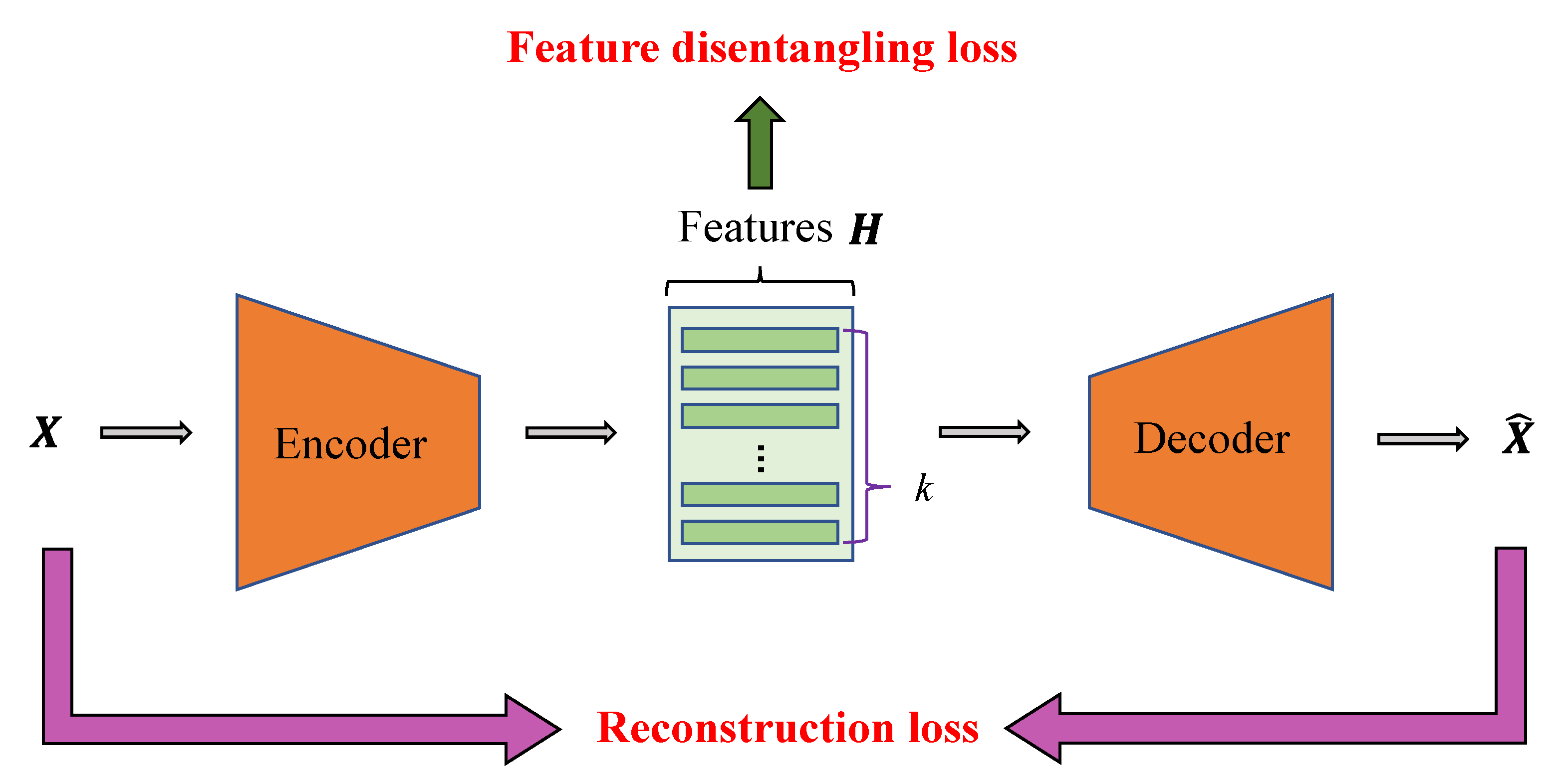 Processes 11 01486 g001 Processes 11 01486 g001