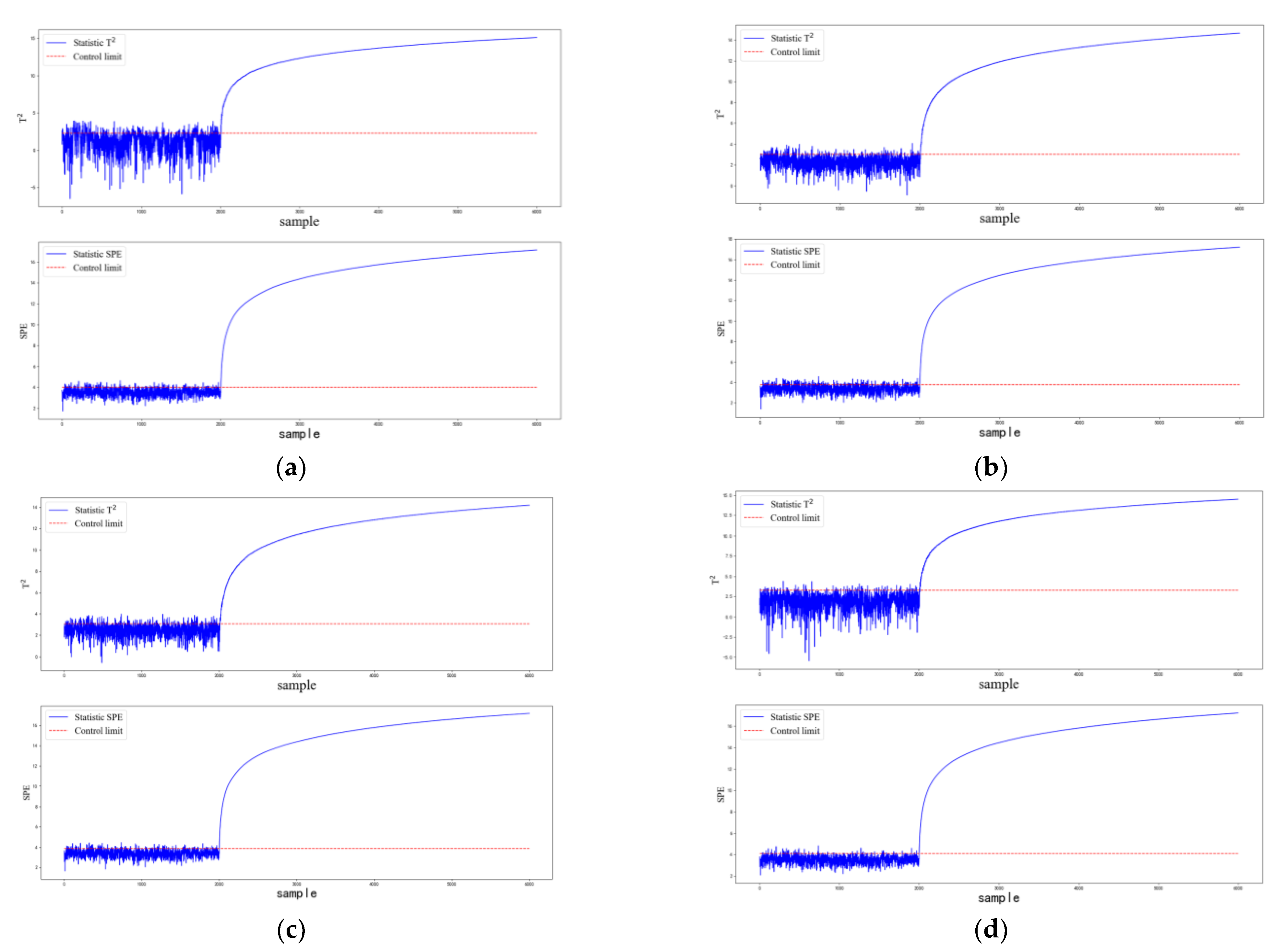 Processes 11 01486 g011 Processes 11 01486 g011