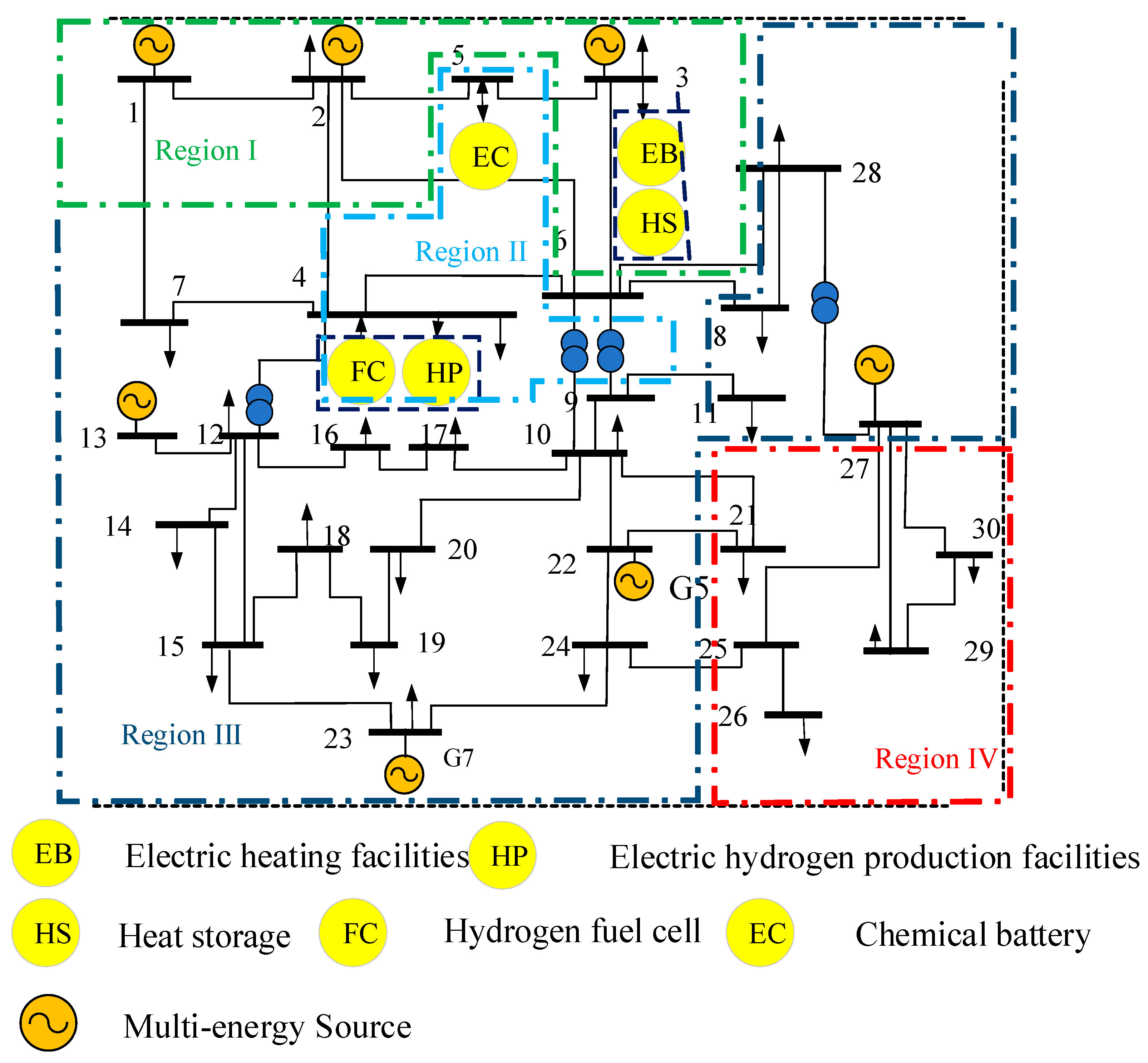 Processes 11 01508 g005