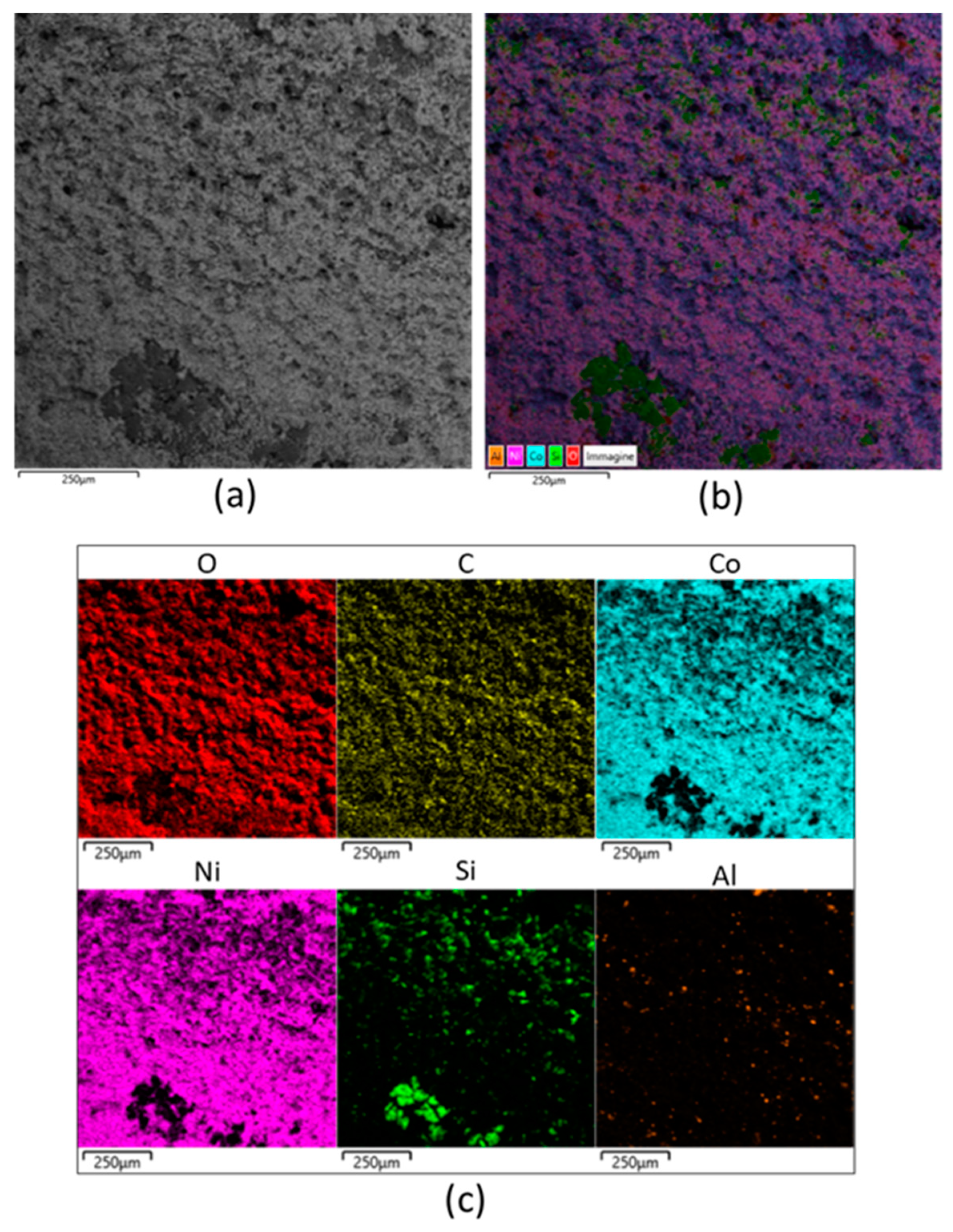 Processes 11 01511 g009 Processes 11 01511 g009