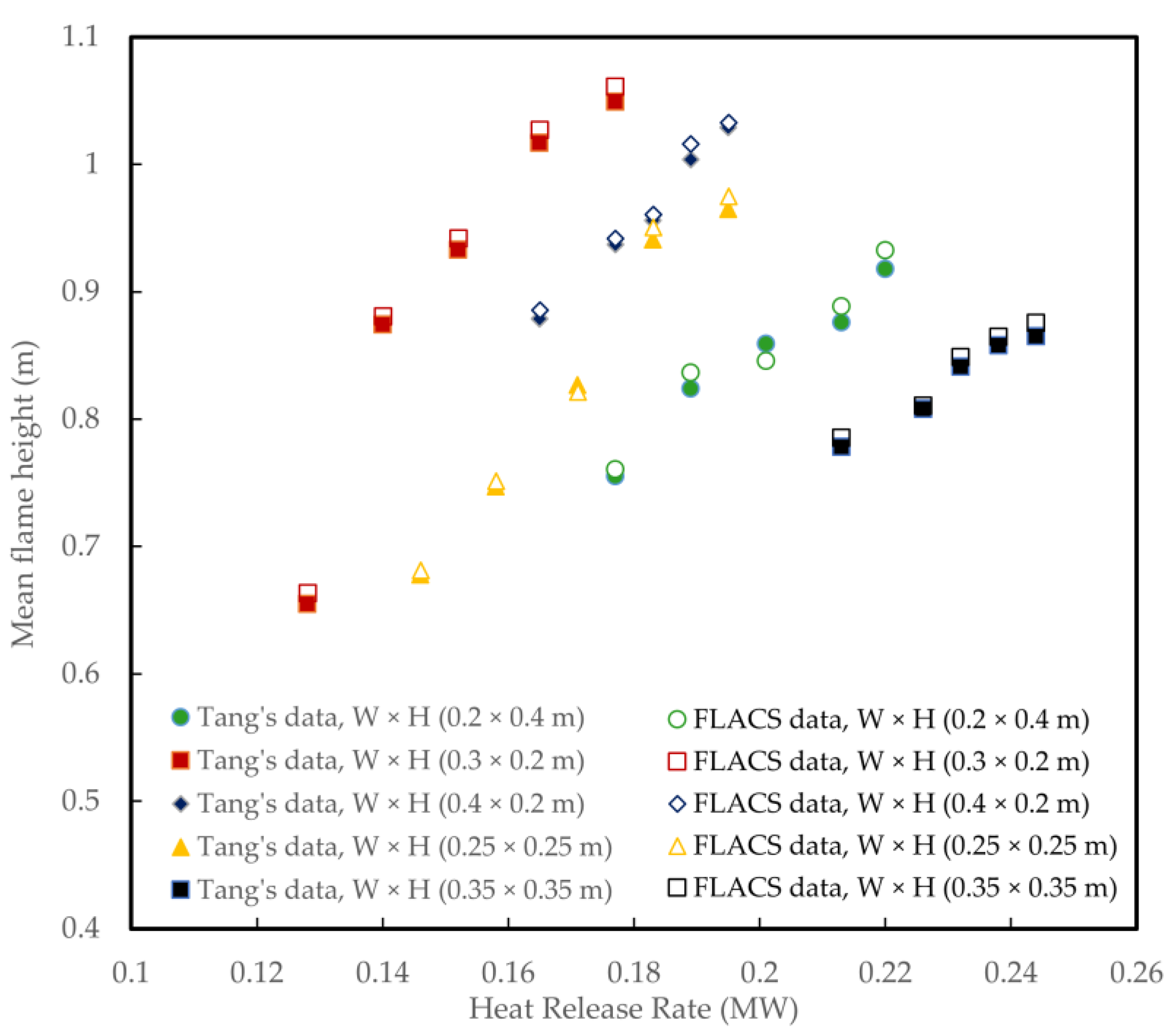Processes 11 01514 g004