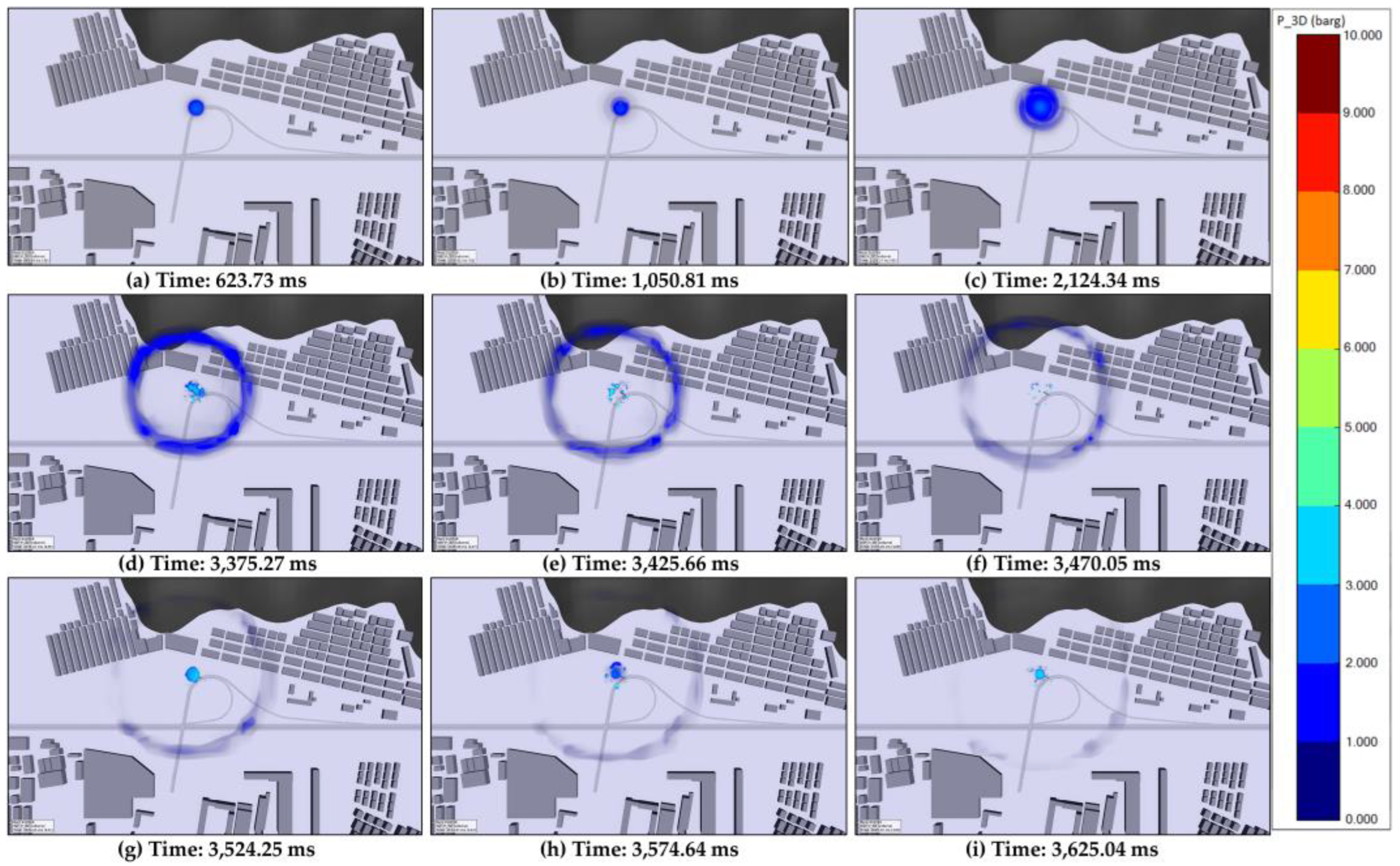 Processes 11 01514 g006