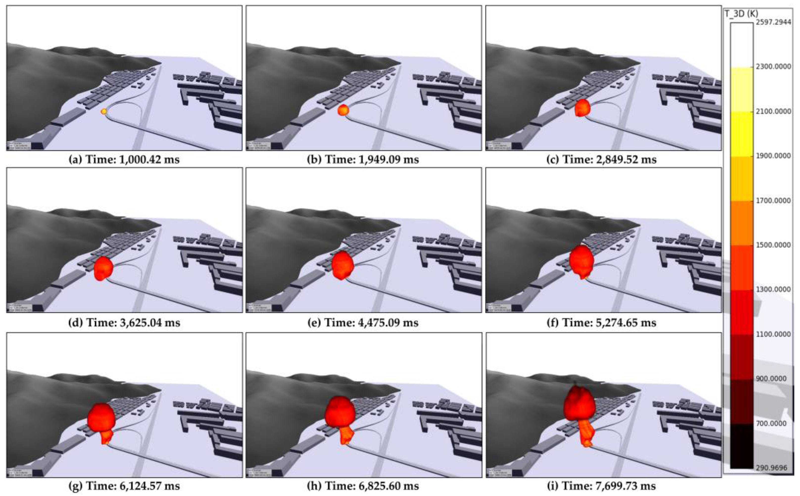Processes 11 01514 g007