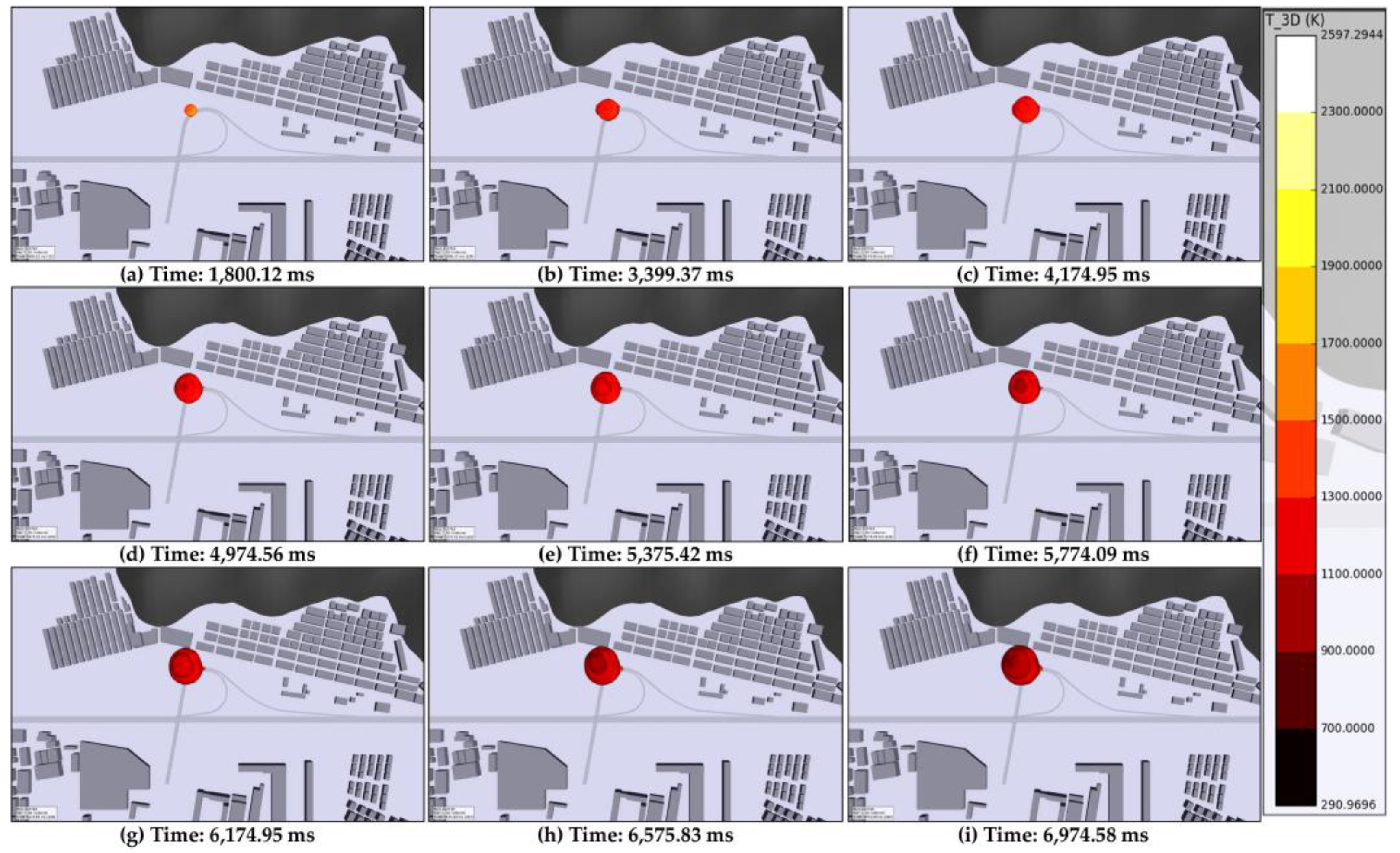 Processes 11 01514 g008