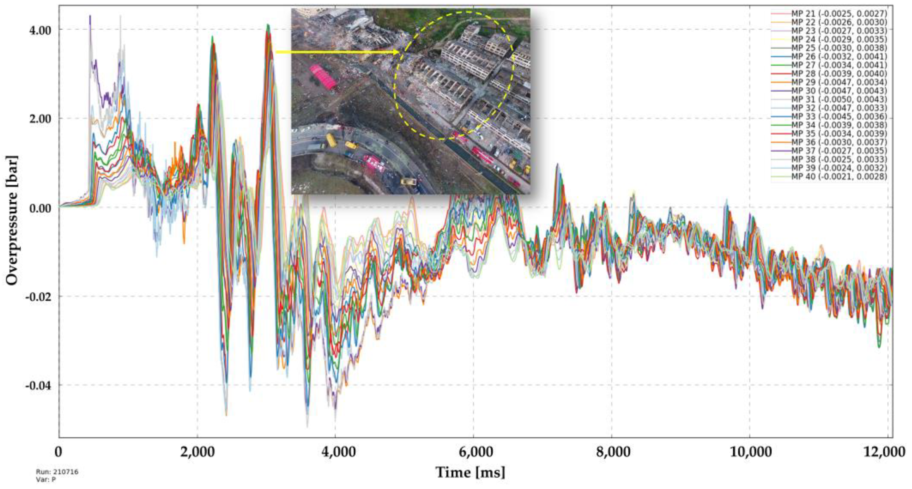 Processes 11 01514 g011